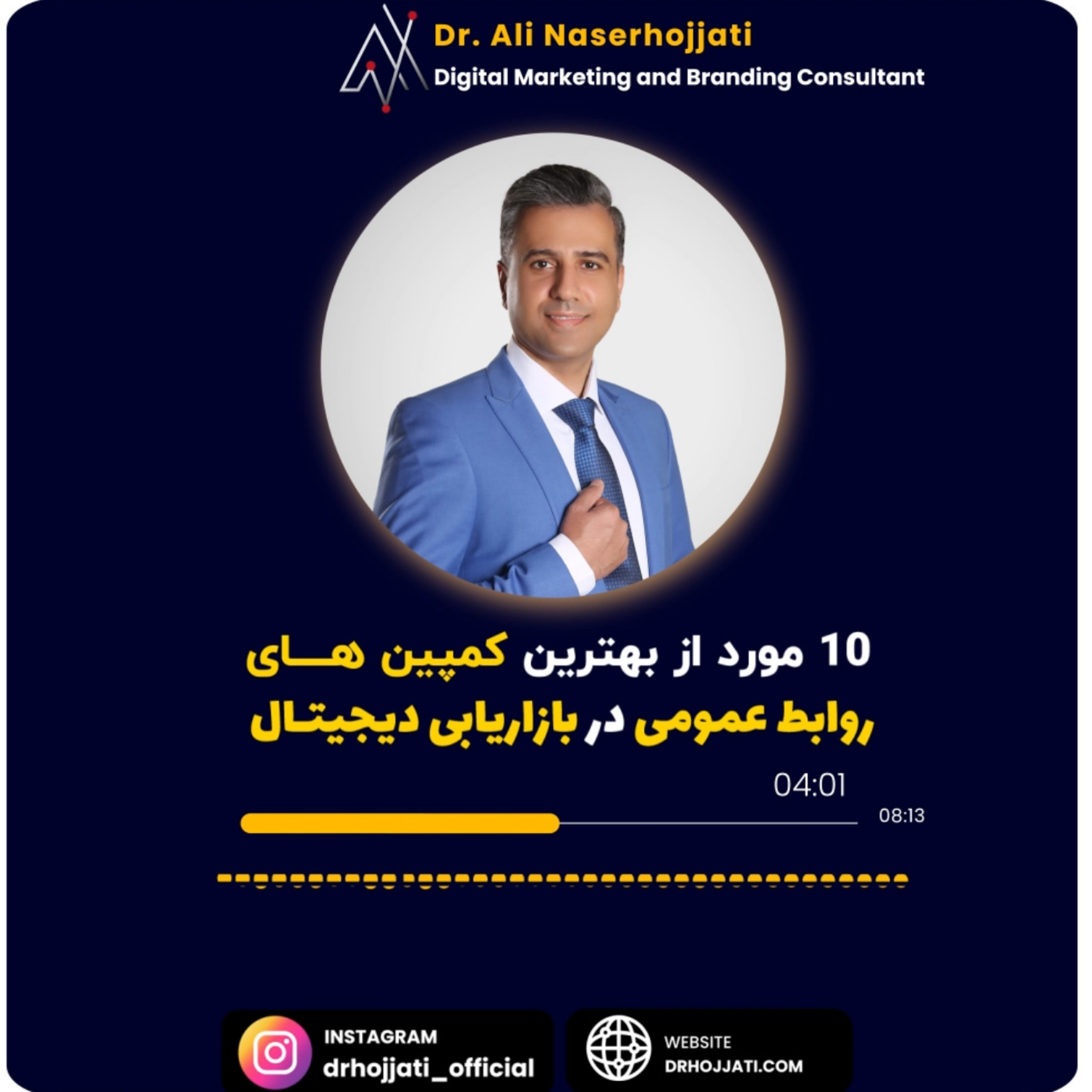 کاور 10 مورد از بهترین کمپین های روابط عمومی در بازاریابی دیجیتال