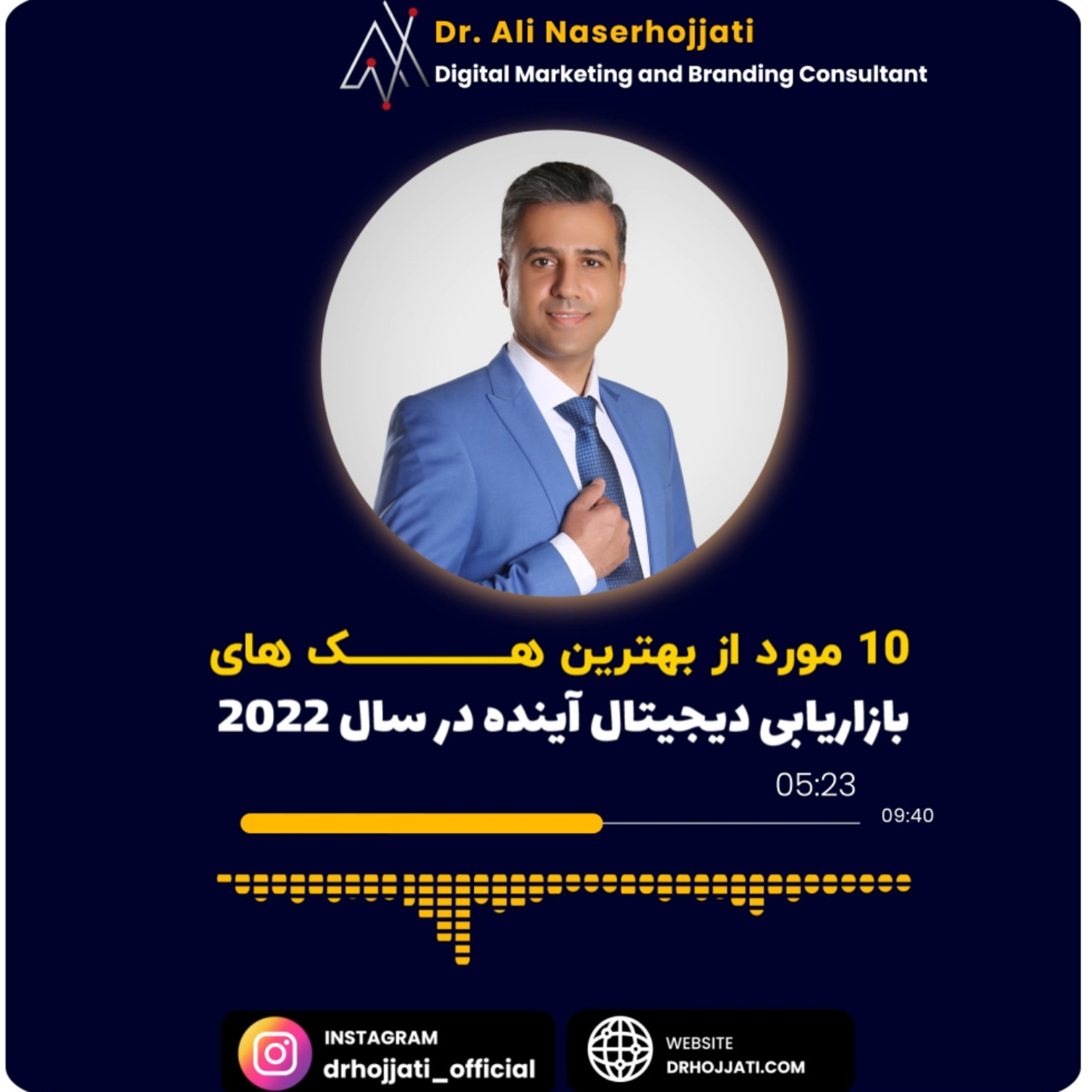 کاور 10 مورد از بهترین هک های بازاریابی دیجیتال آینده در سال 2022