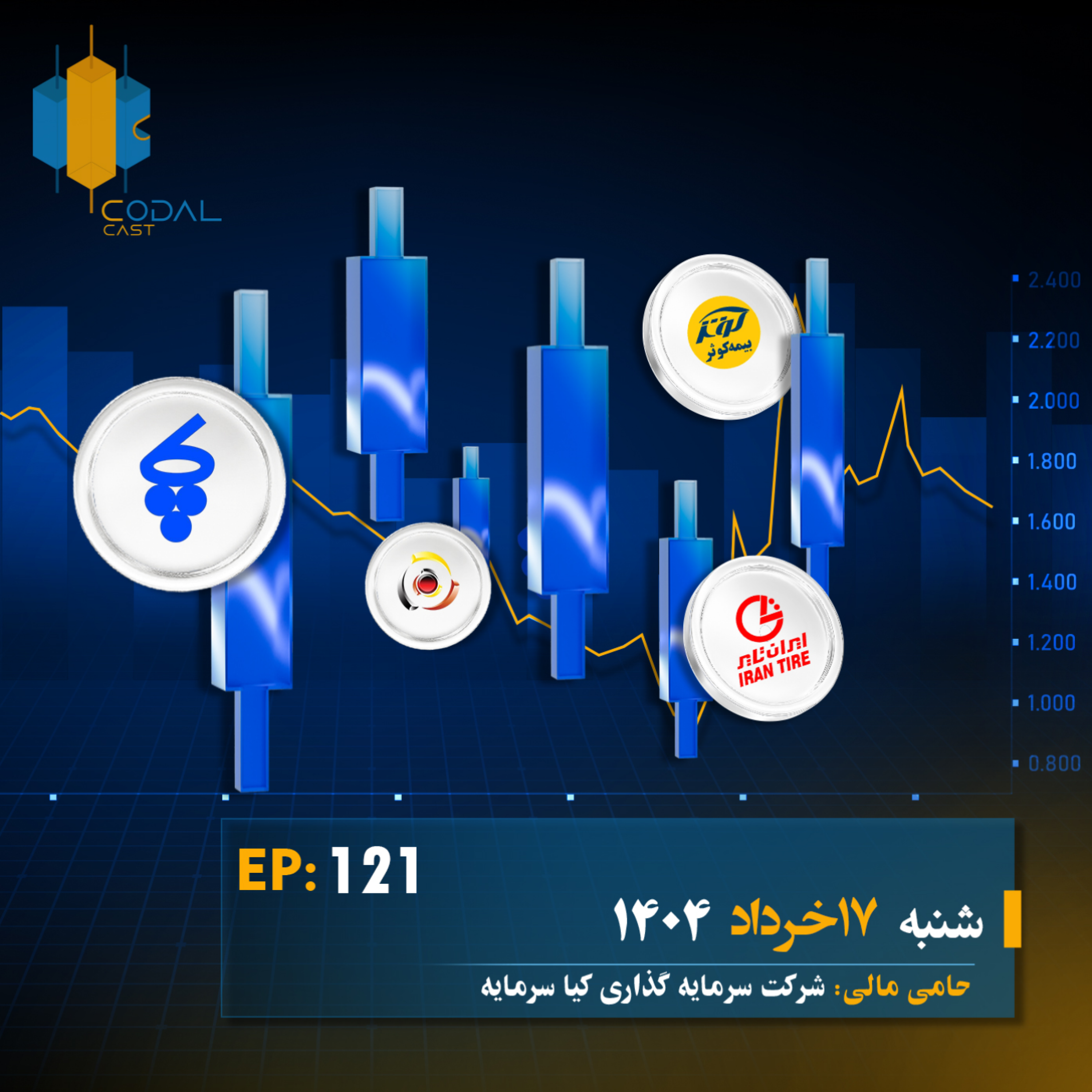 کاور کدال کست 17 خرداد 1404