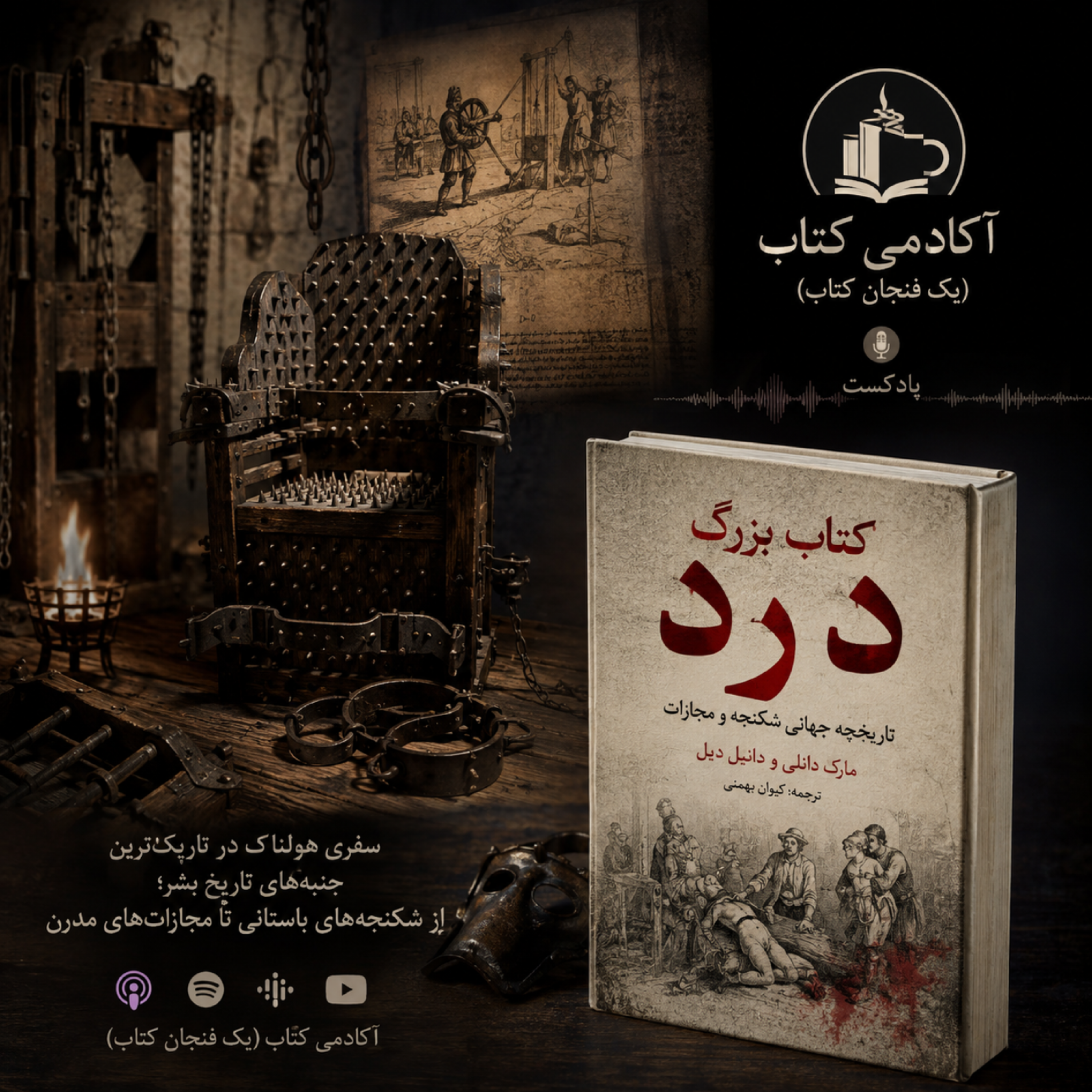 کاور تاریخچه شکنجه