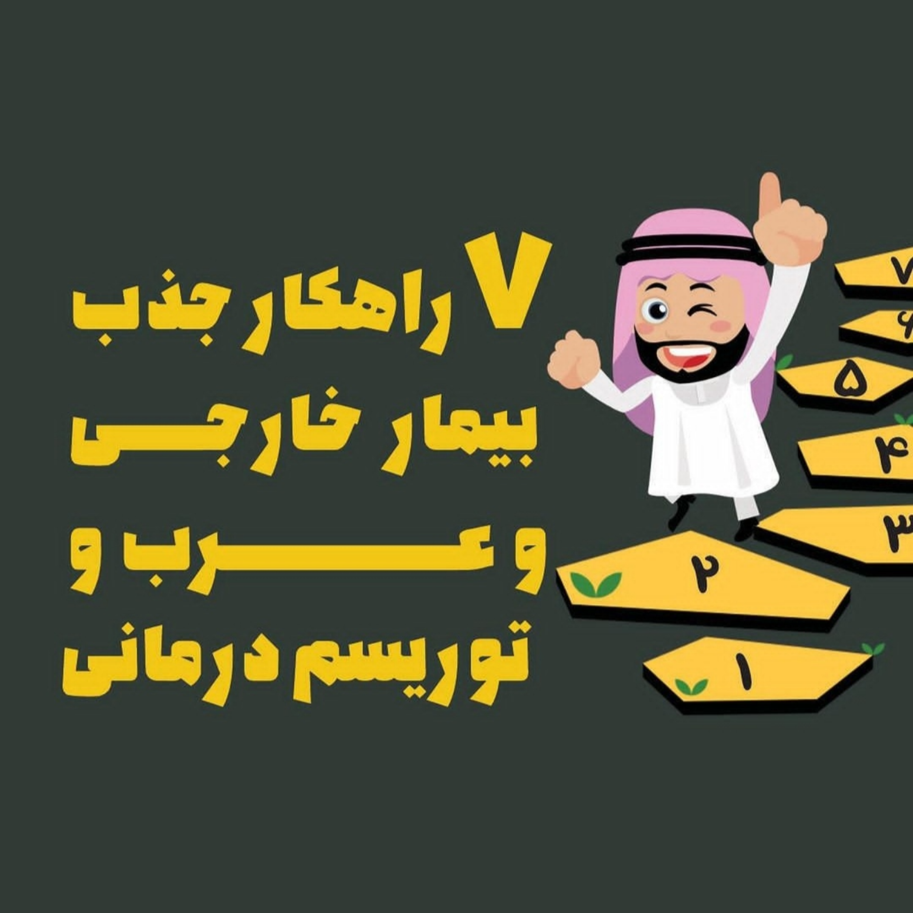 7 راهکار جذب بیمار خارجی و عرب و توریسم درمانی