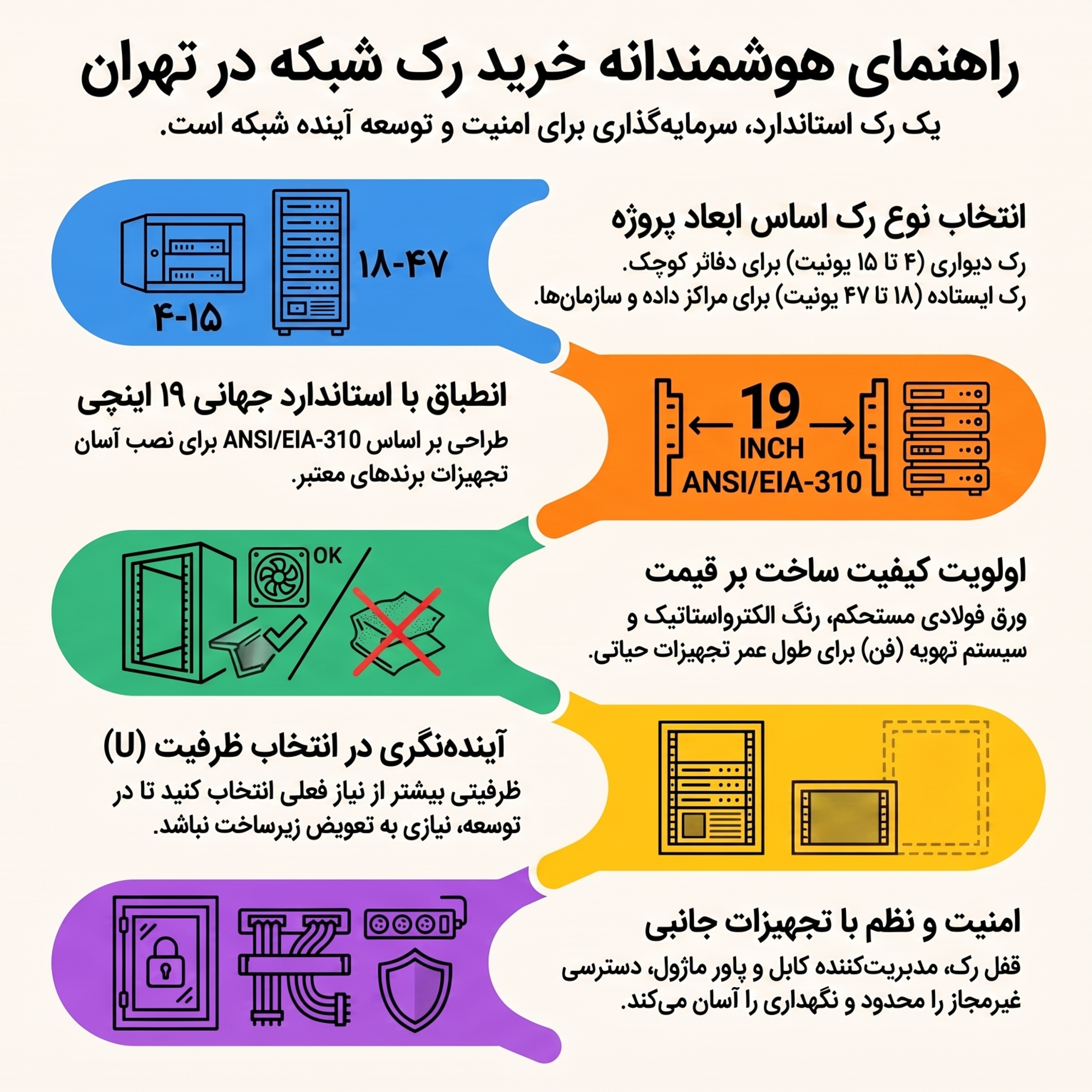کاور خرید رک شبکه در تهران