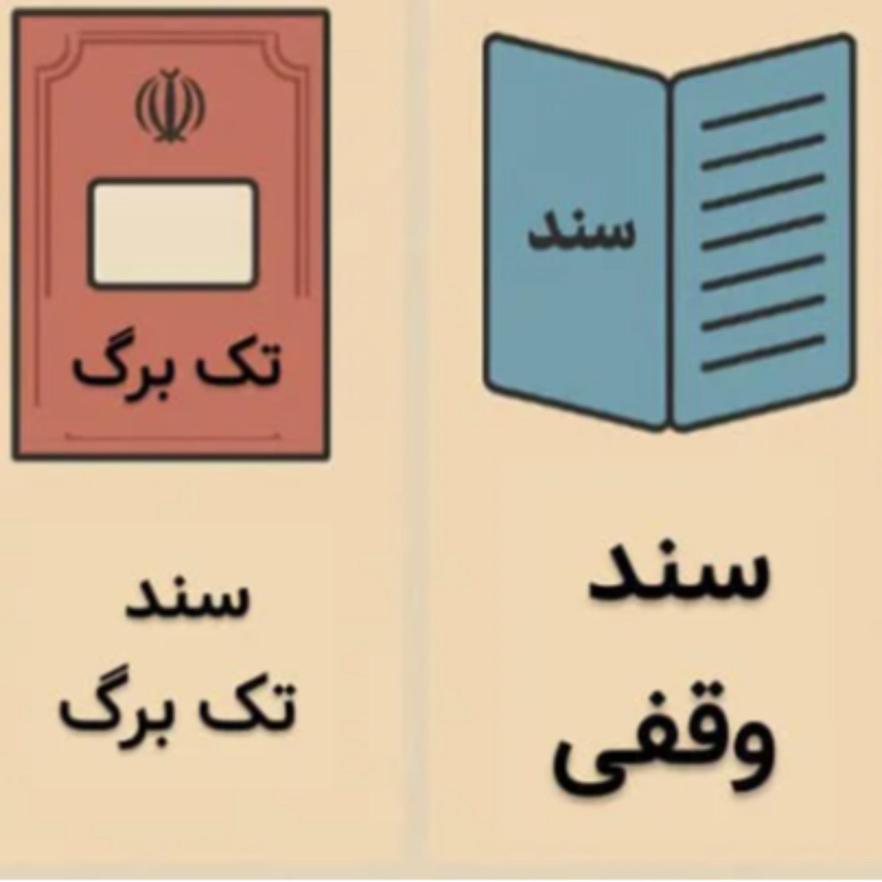 کاور معرفی انواع سند ملکی + عکس | نکات مهم و حقوقی
