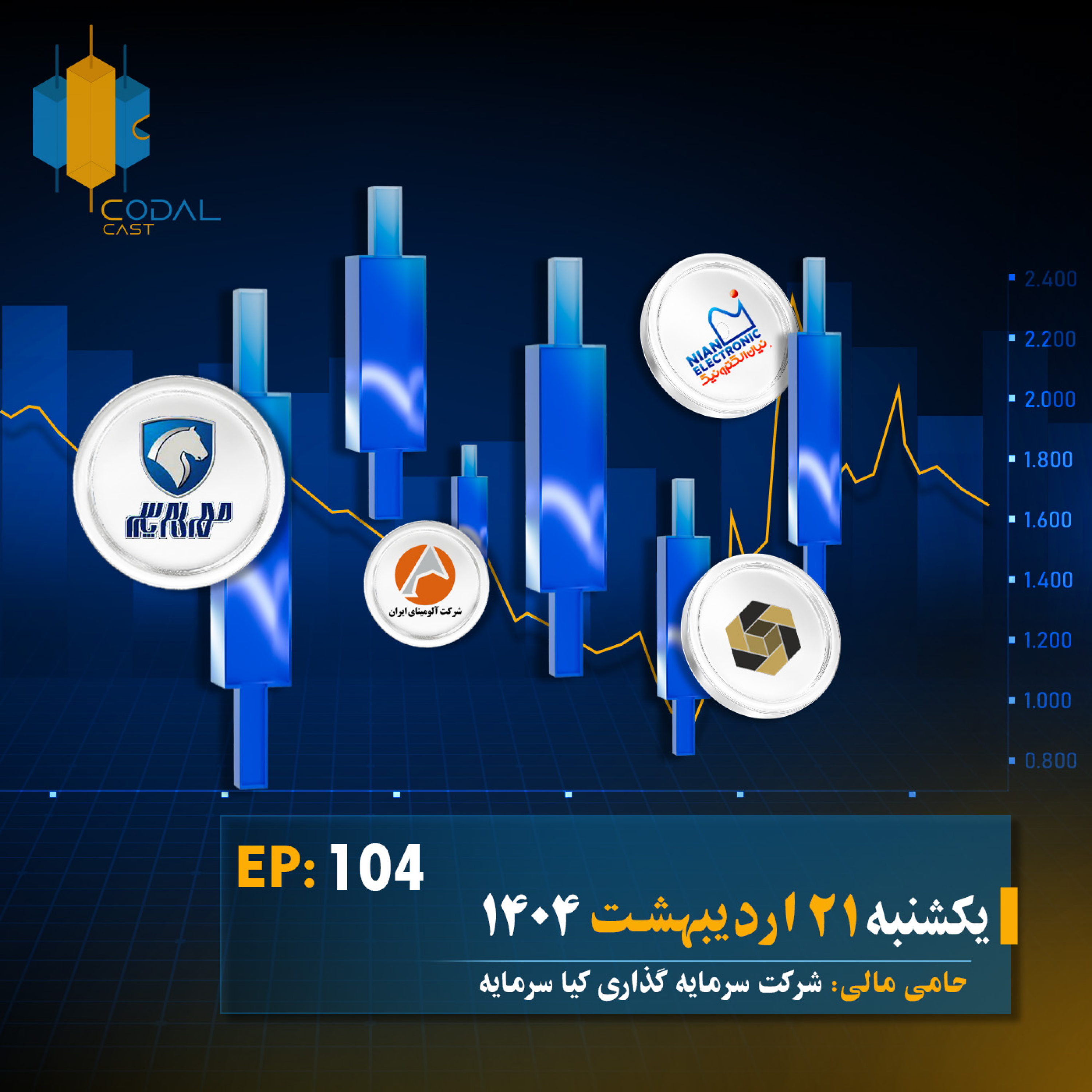 کاور کدال کست 21 اردیبهشت 1404