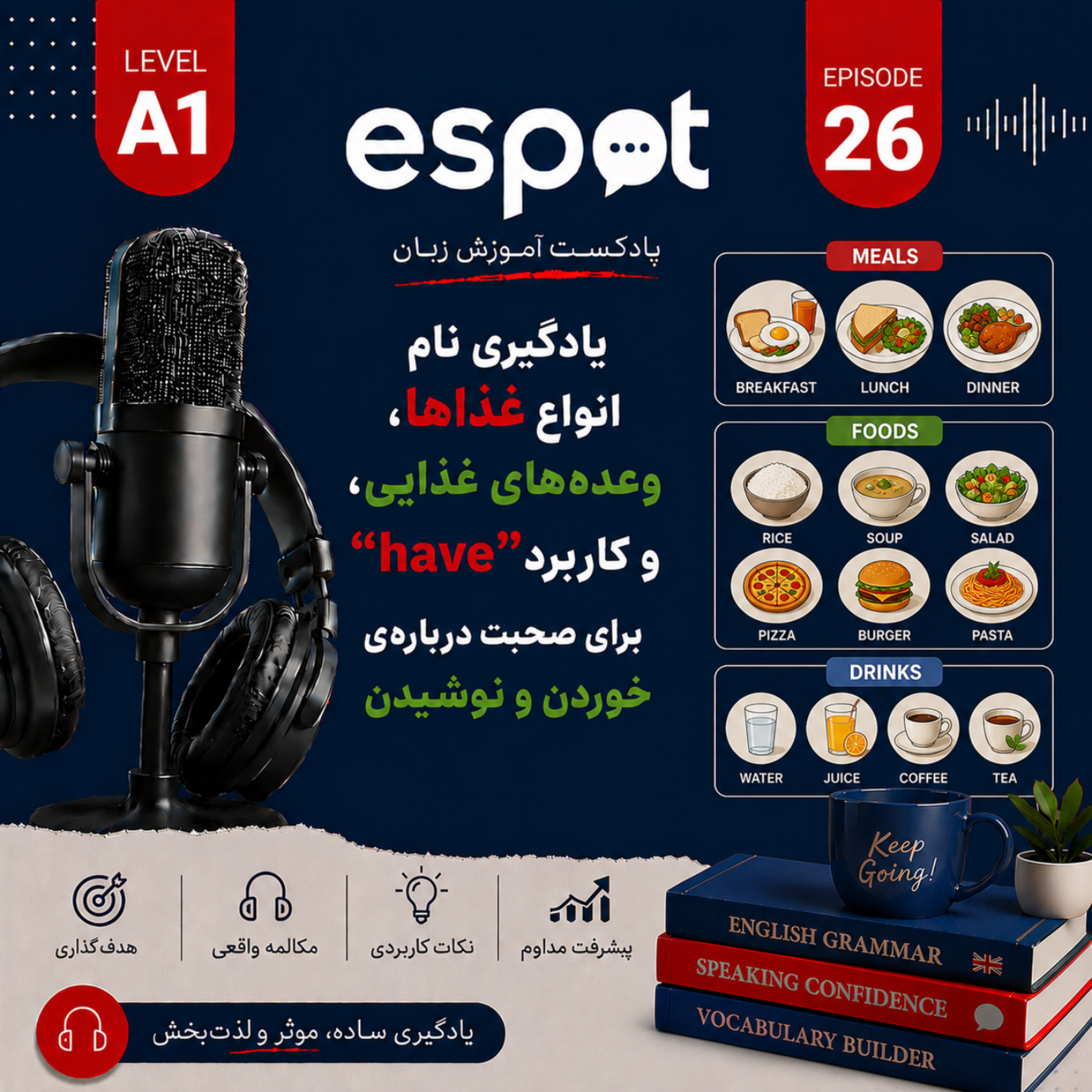 کاور درس بیست و ششم --- نام انواع غذاها، وعدههای غذایی
