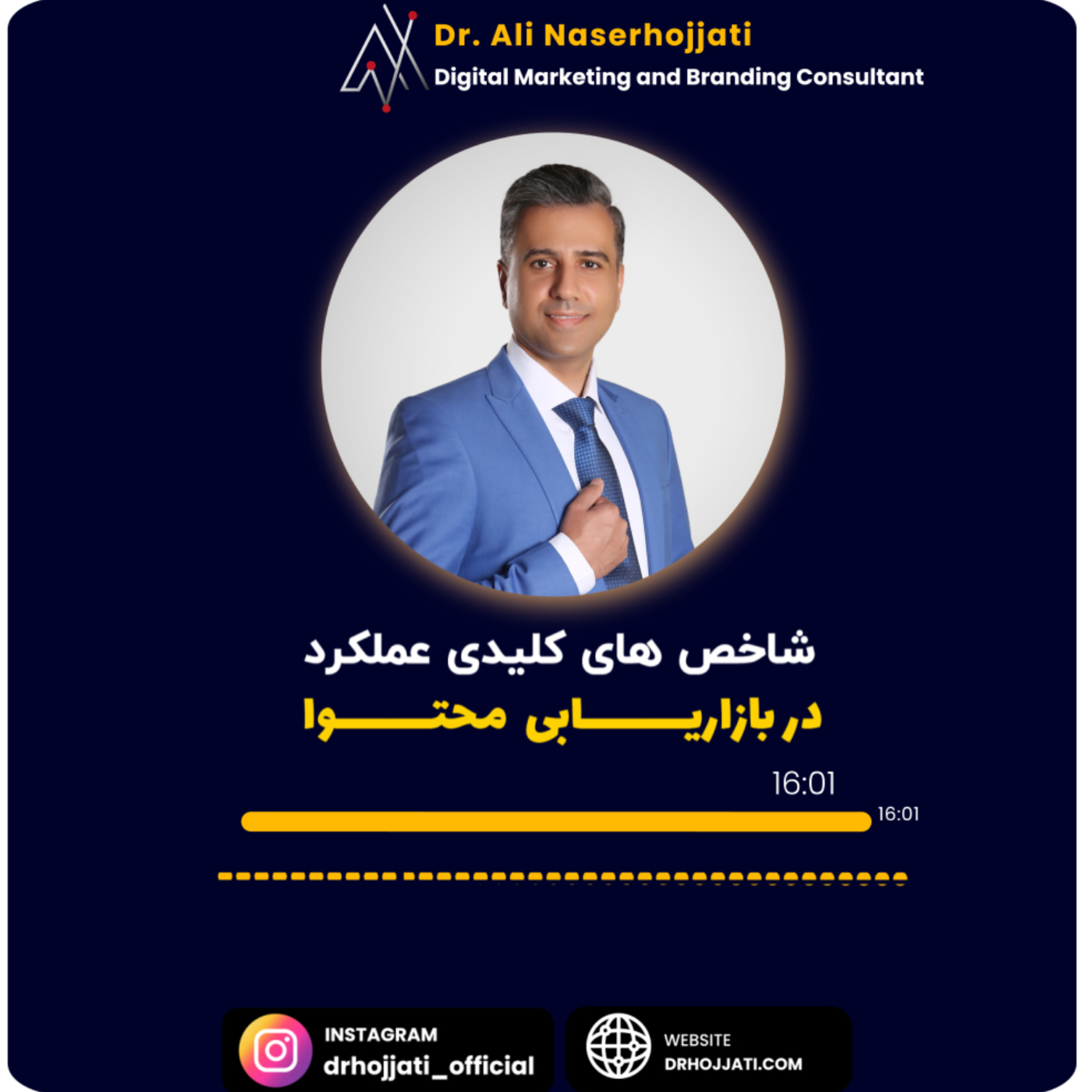 کاور شاخصهای کلیدی عملکرد در بازاریابی محتوا