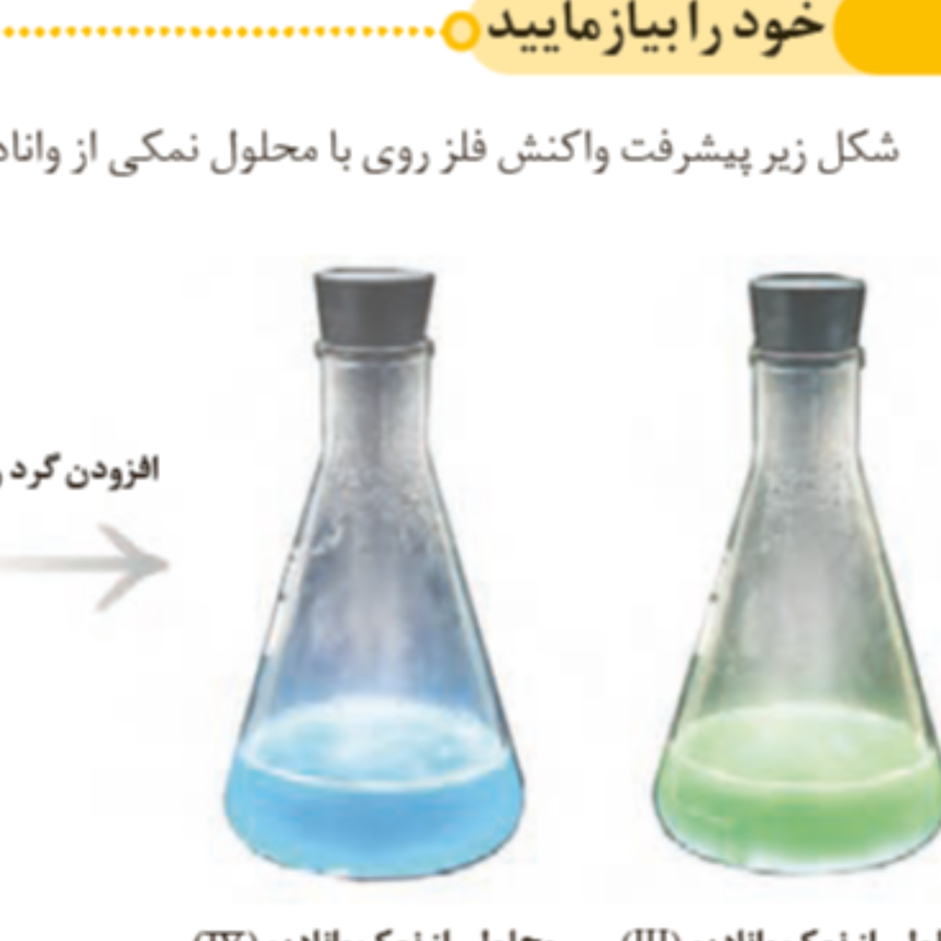 کاور پادکست نکات شیمی دوازدهم، فصل 3، صفحه 78 تا پایان فصل