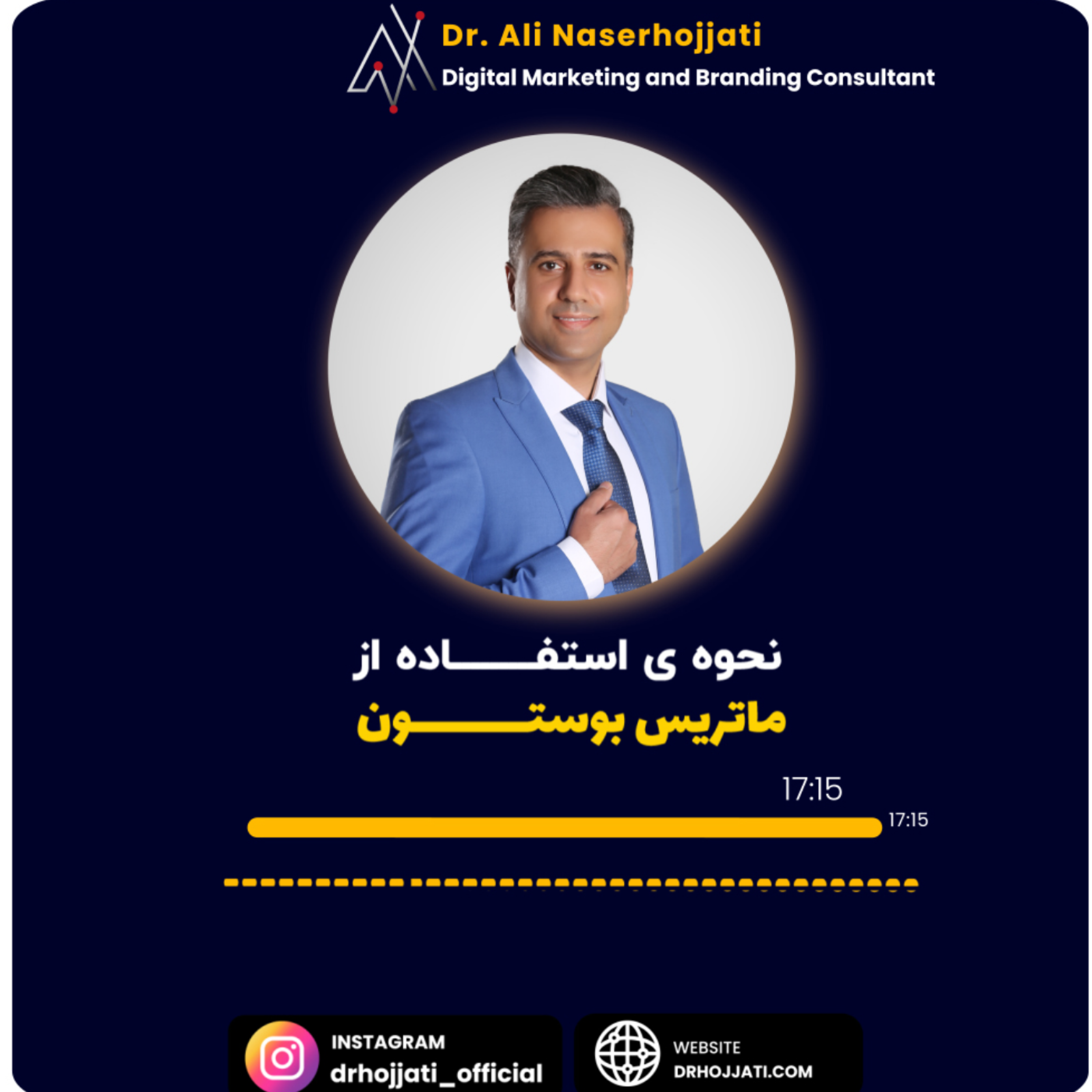 کاور نحوه ی استفاده از ماتریس بوستون