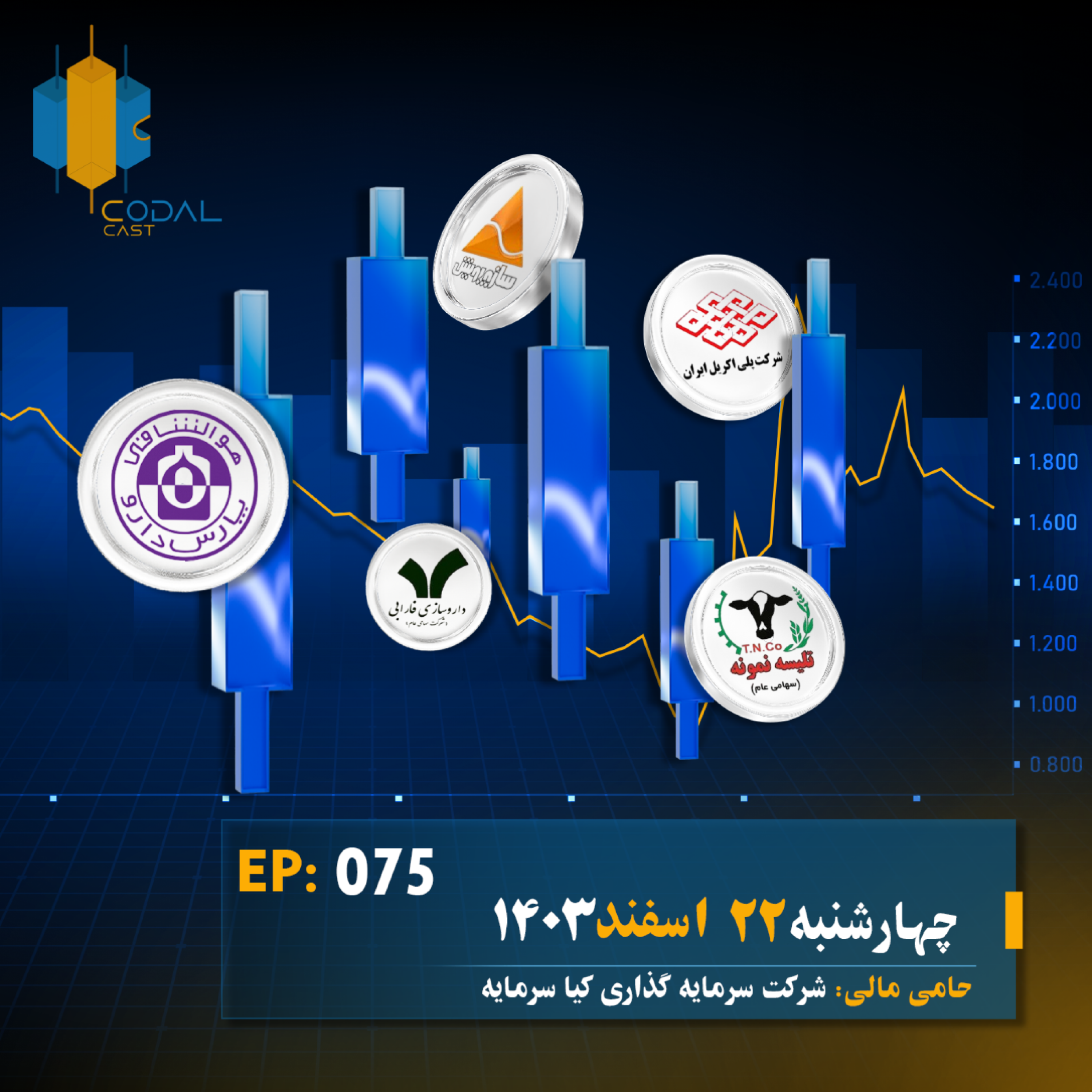کاور کدال کست 22 اسفند 1403