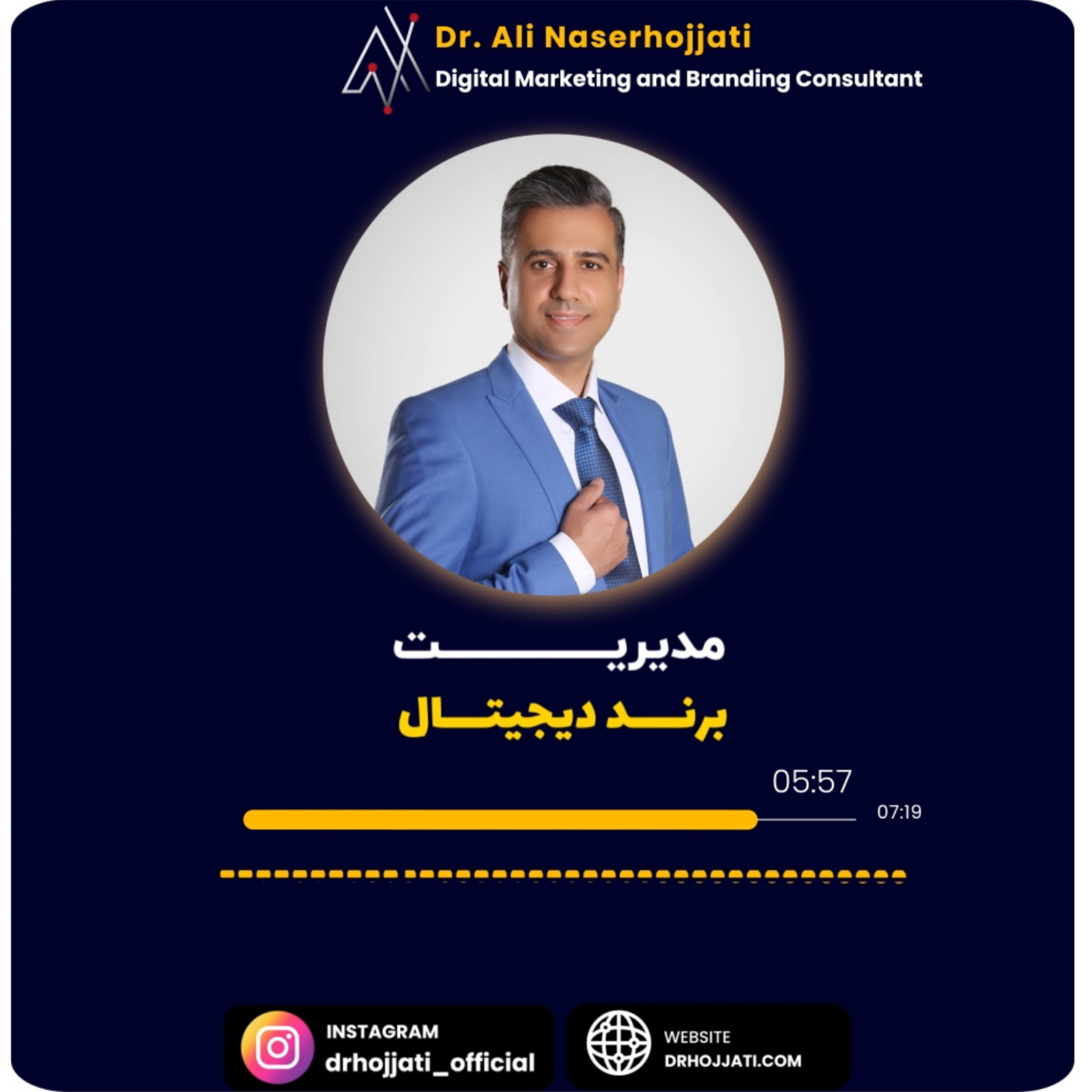 کاور مدیریت برند دیجیتال