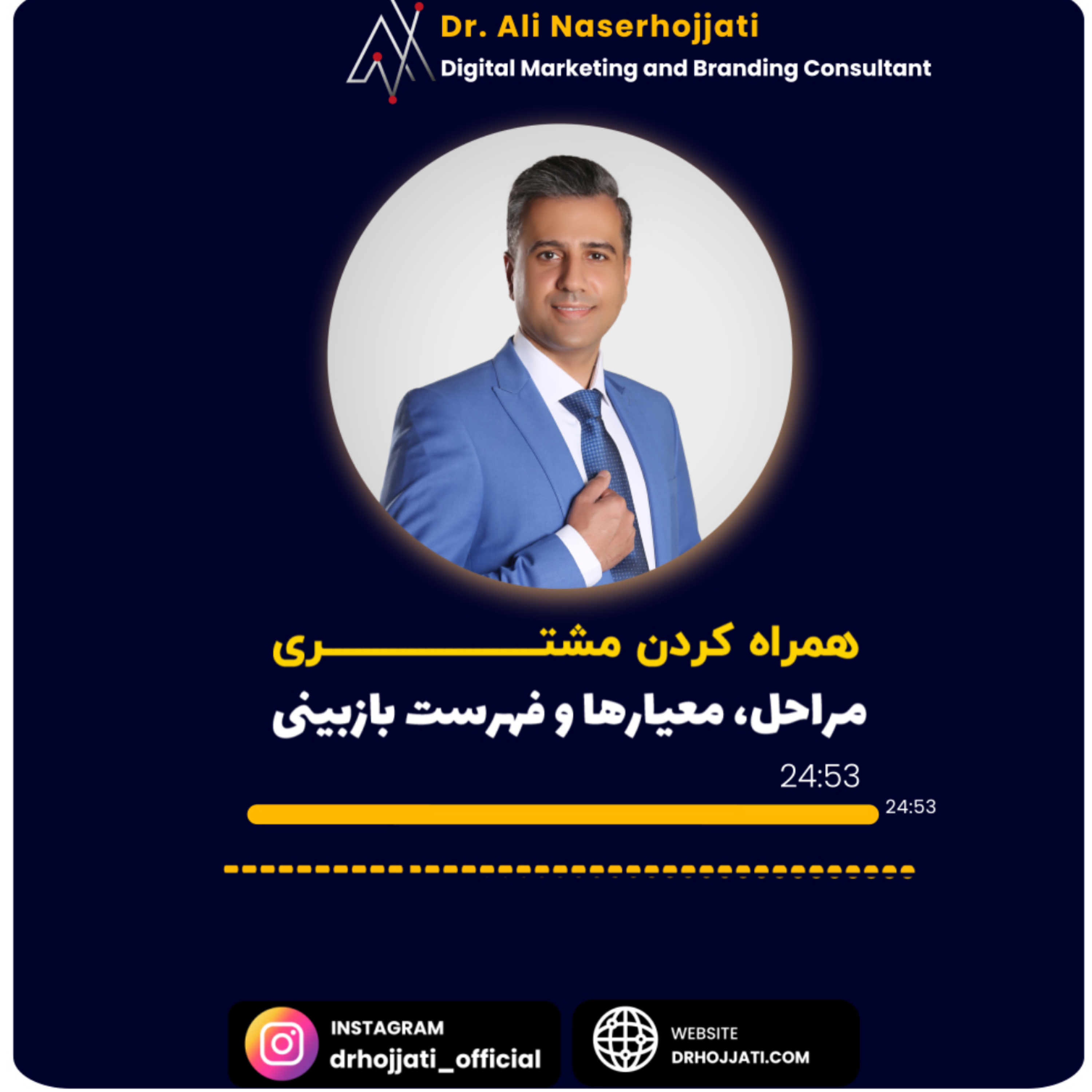 کاور همراه کردن مشتری، مراحل، معیارها و فهرست بازبینی