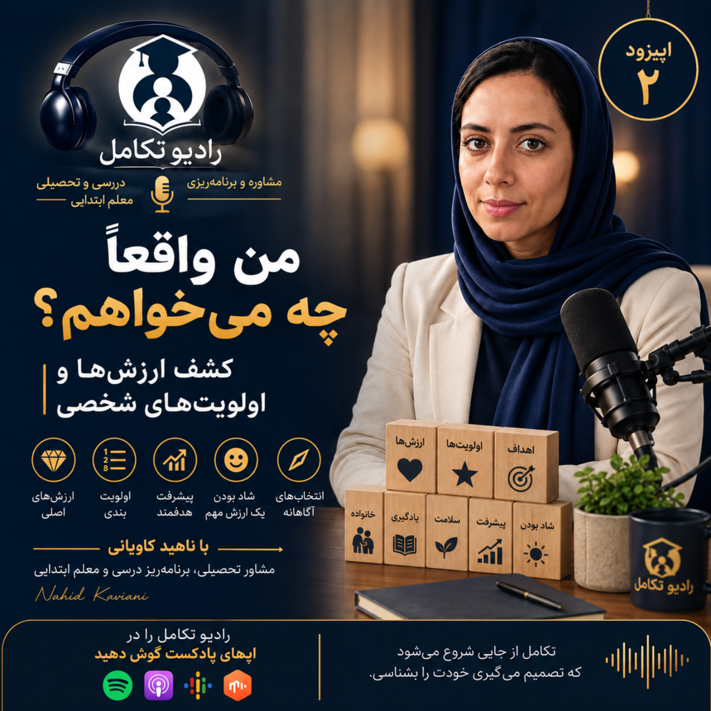 کاور من واقعا چی می خواهم ، کشف ارزش ها و اولویت بندی