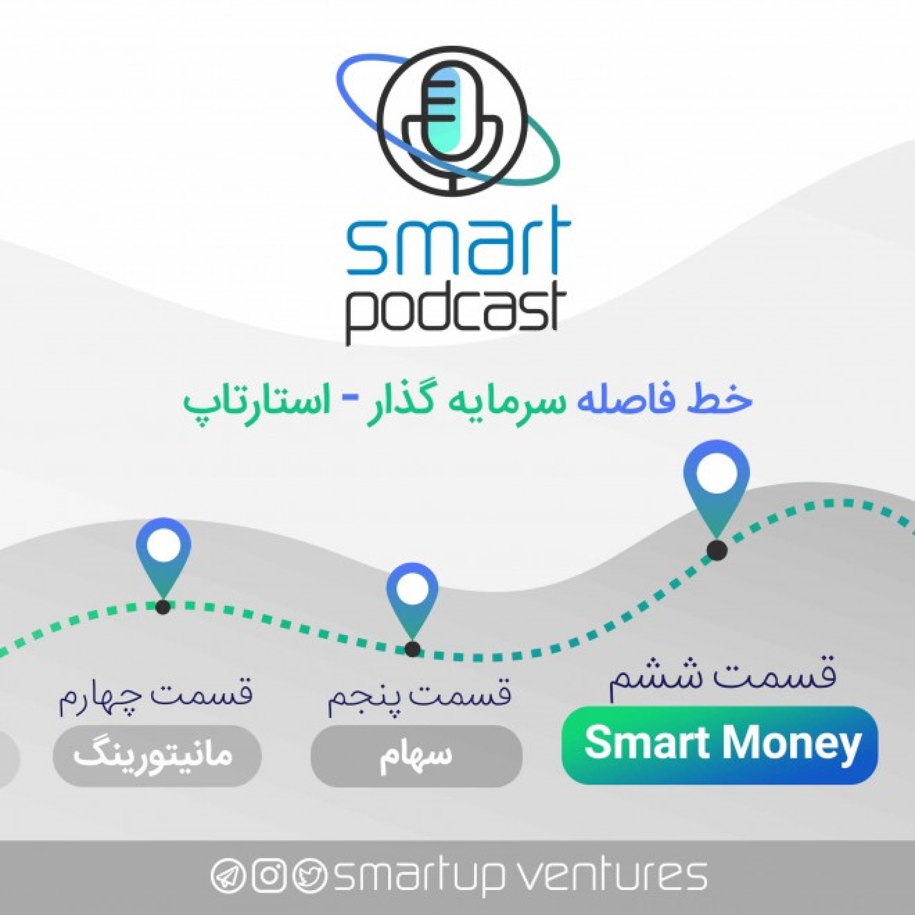قسمت ششم اسمارت پادکست | Smart Money episode artwork