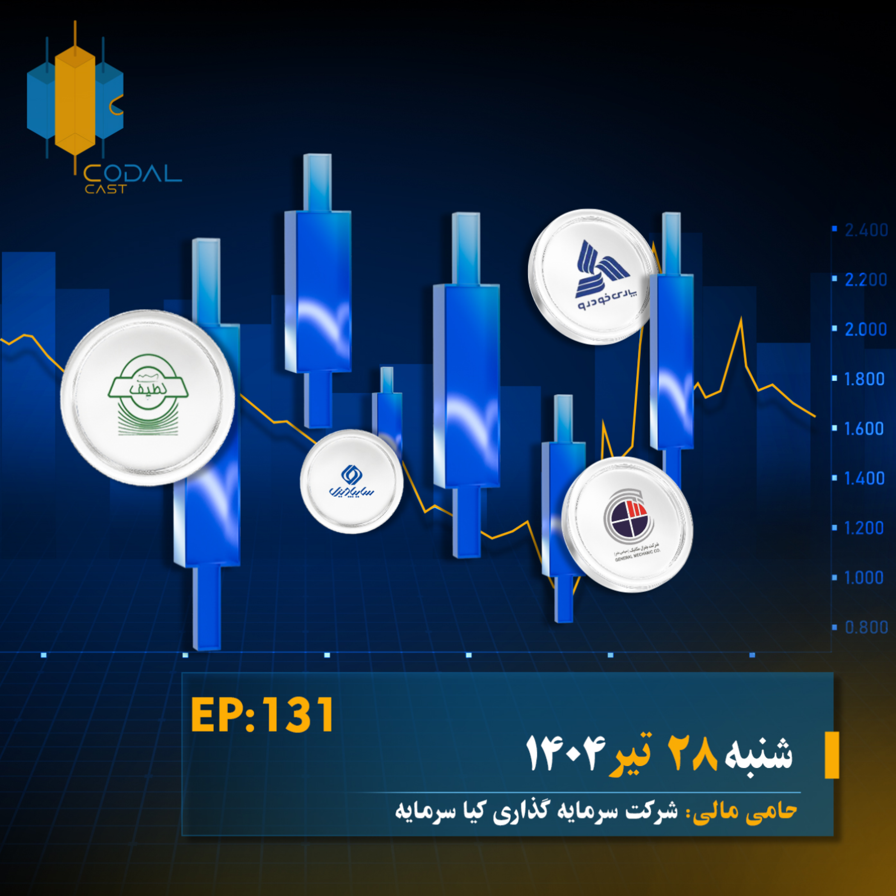 کاور کدال کست 28 تیر 1404