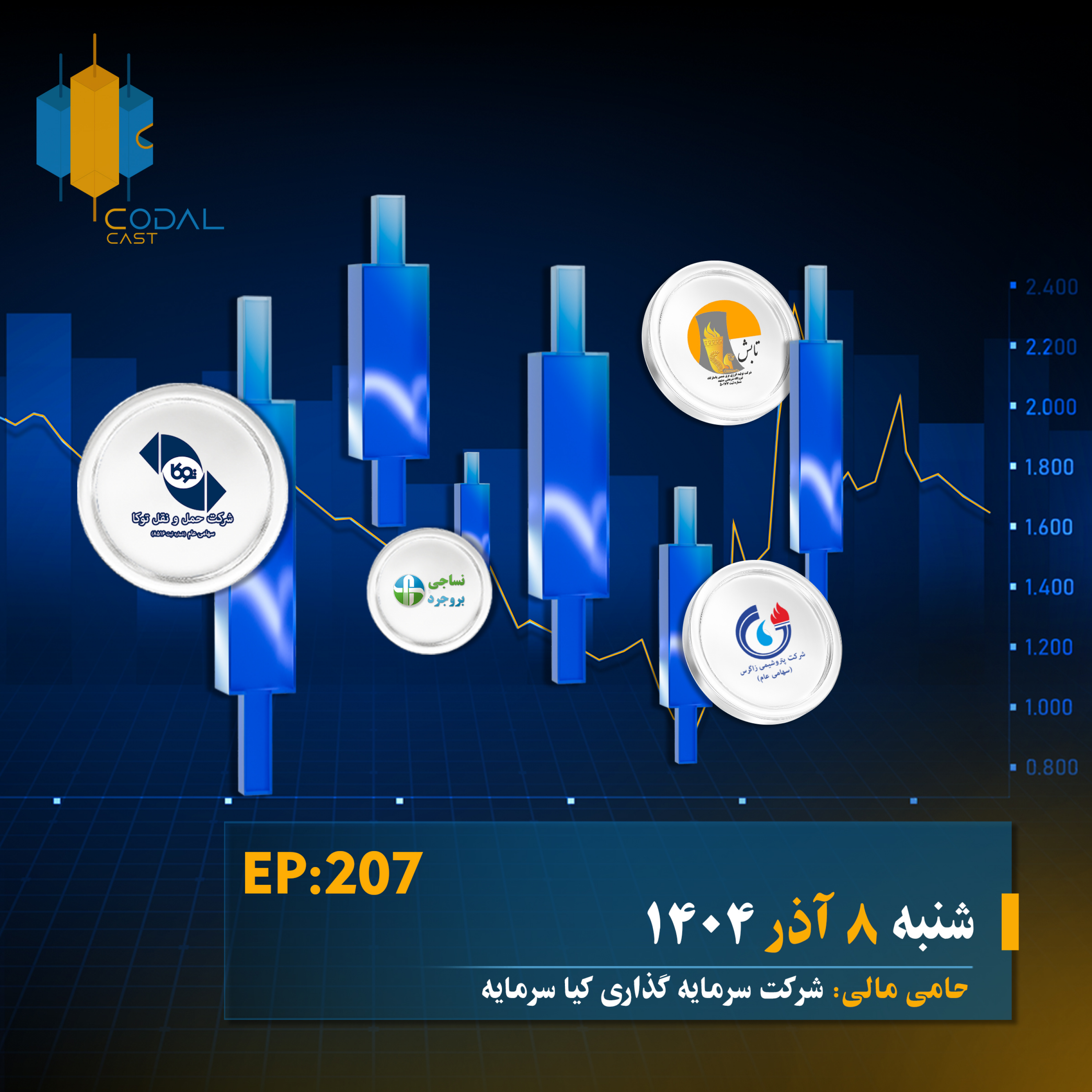 کاور کدال کست 8 آذر 1404