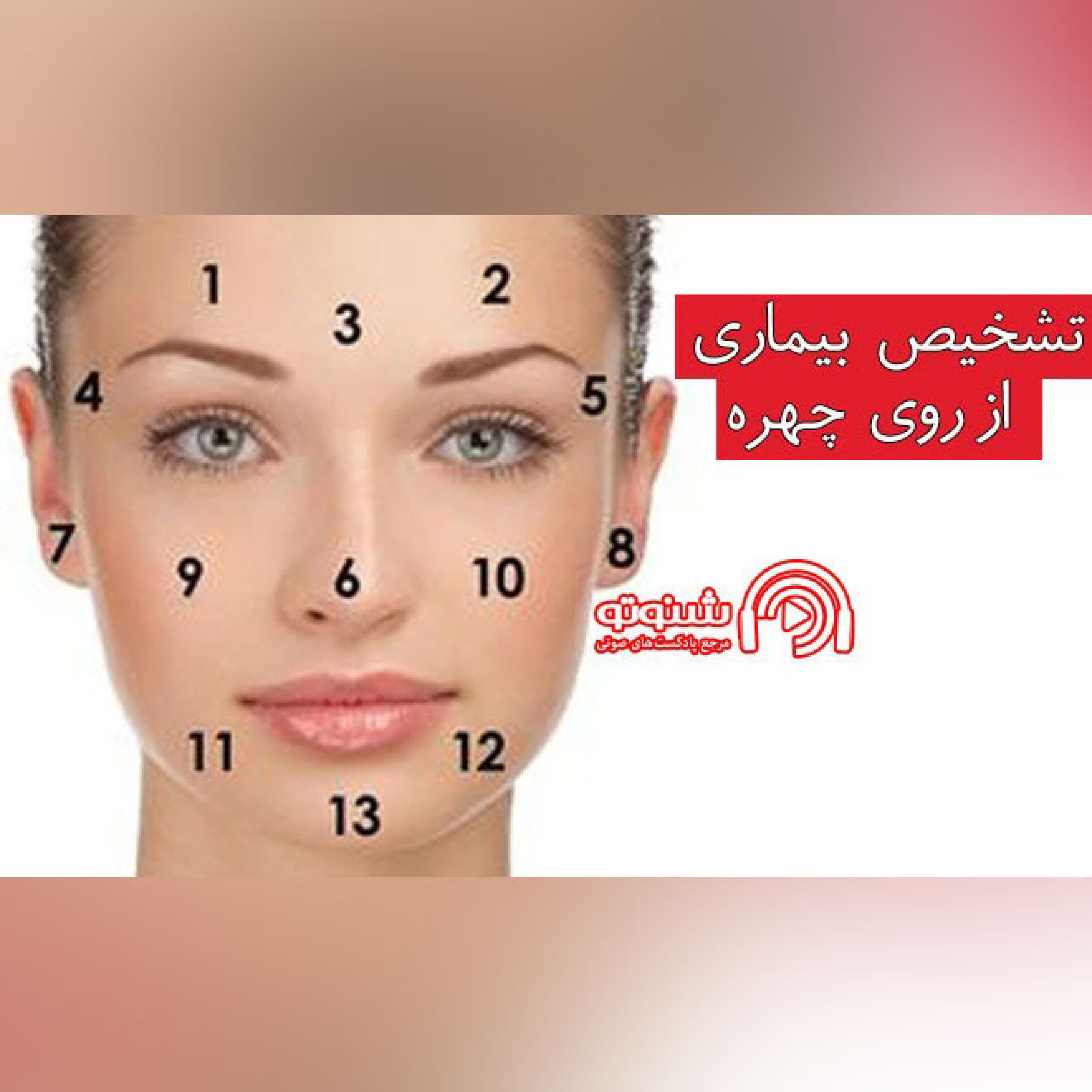 کاور تشخیص بیماری از روی چهره