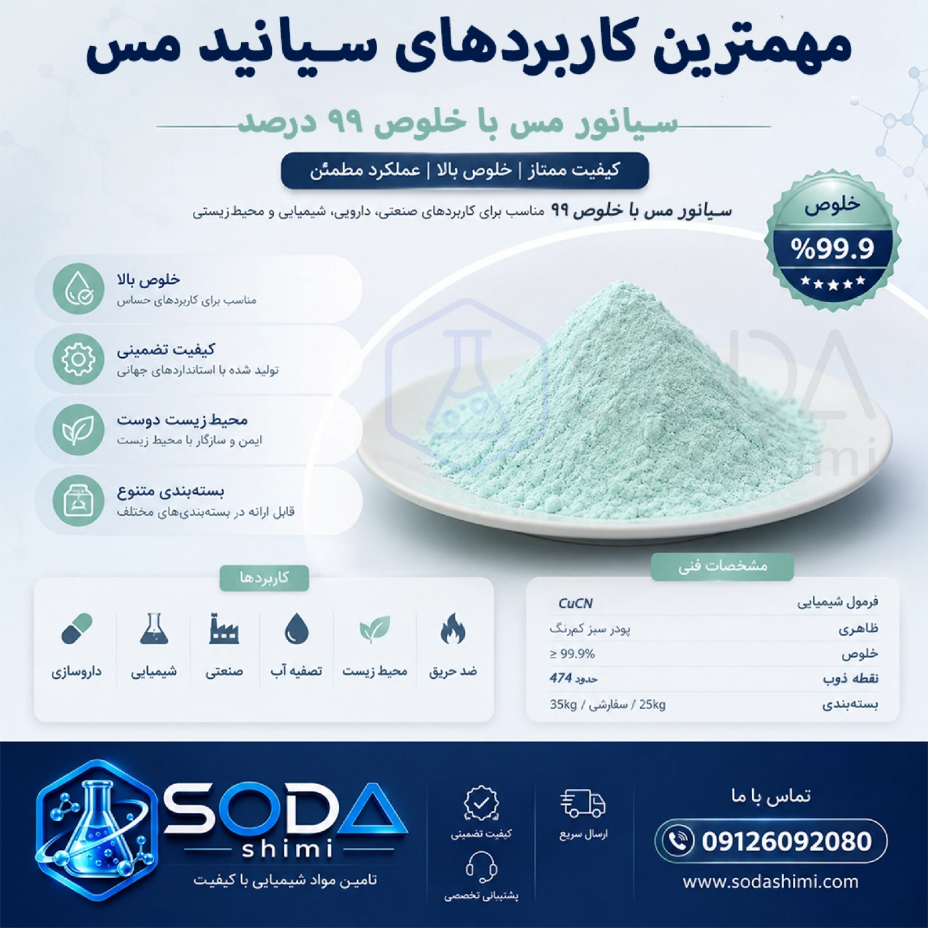 کاور مهم ترین کاربردهای سیانید مس