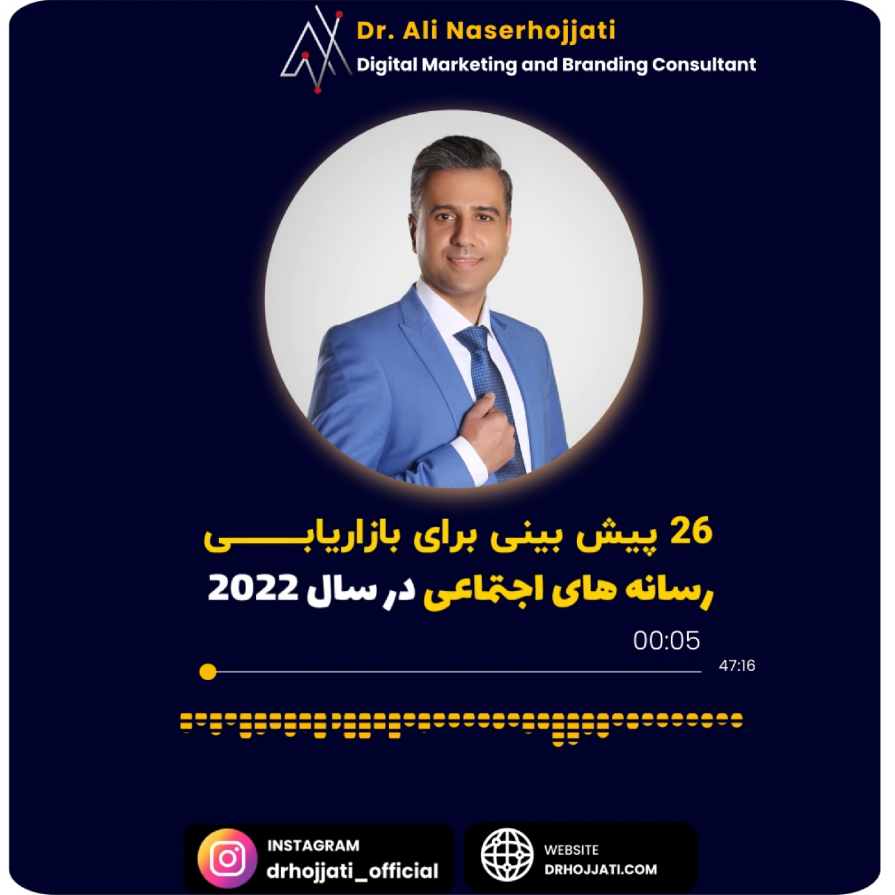 کاور 26 پیش بینی برای بازاریابی رسانه های اجتماعی در سال 2022