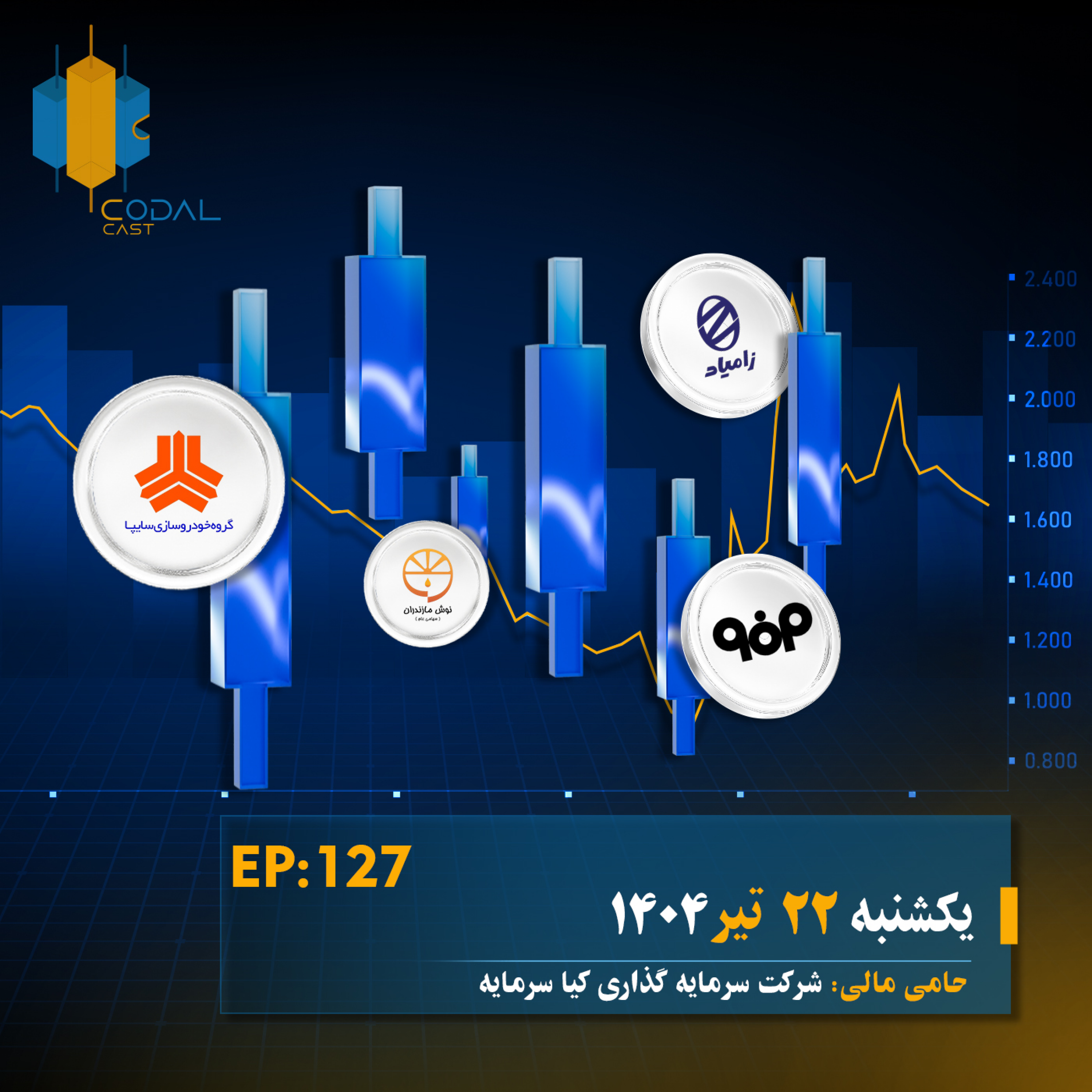 کاور کدال کست 22 تیر 1404