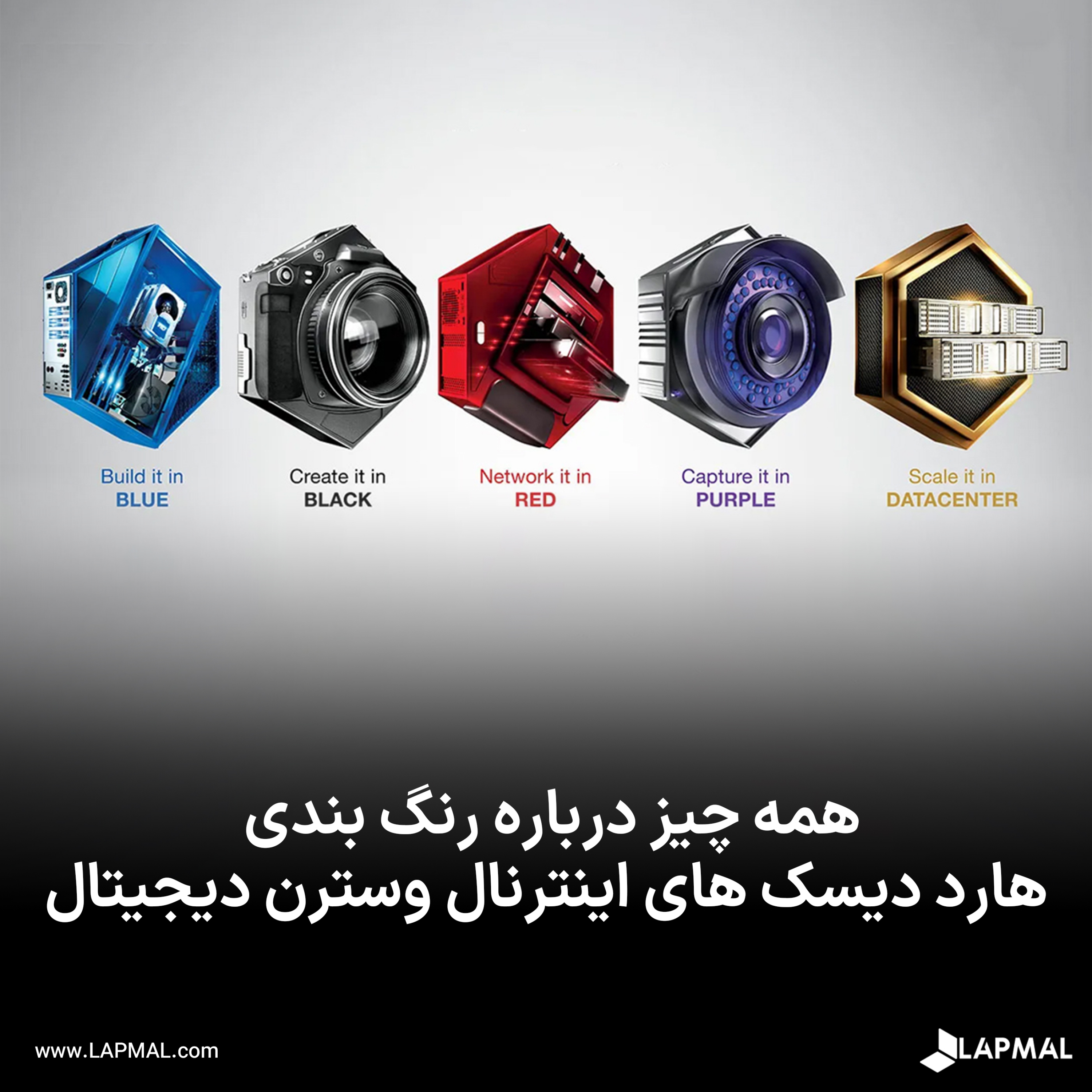 کاور همه چیز درباره رنگ بندی هارد دیسک های اینترنال وسترن دیجیتال