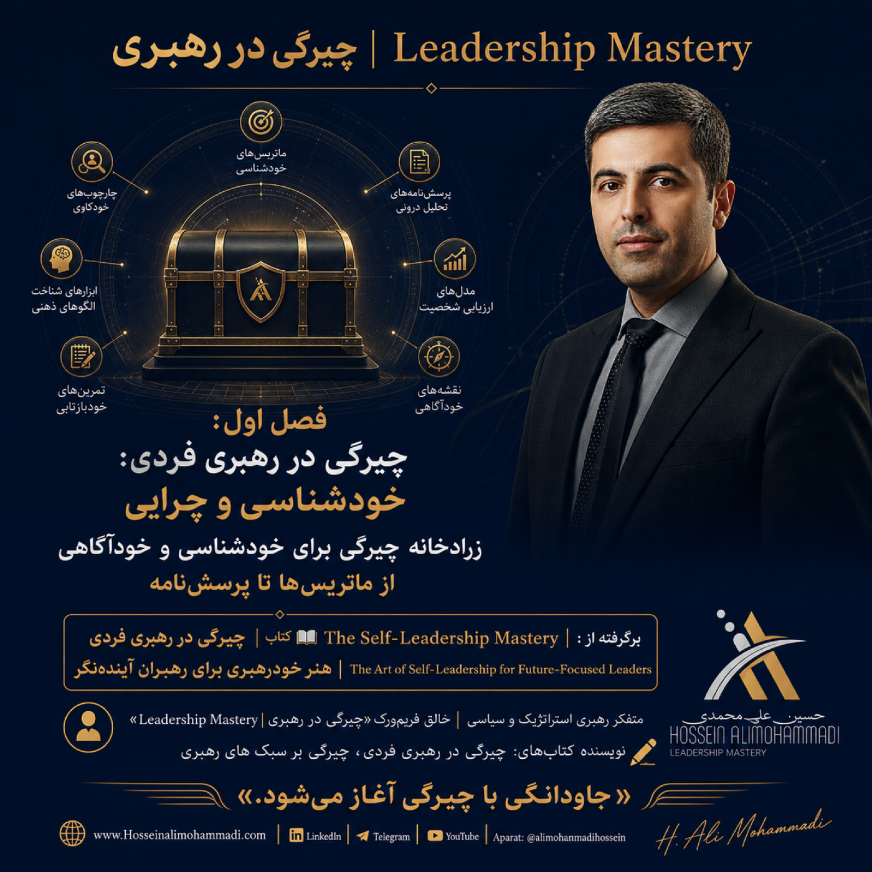 کاور زرادخانه چیرگی برای خودشناسی و خودآگاهی از ماتریسها تا پرسشنامهها