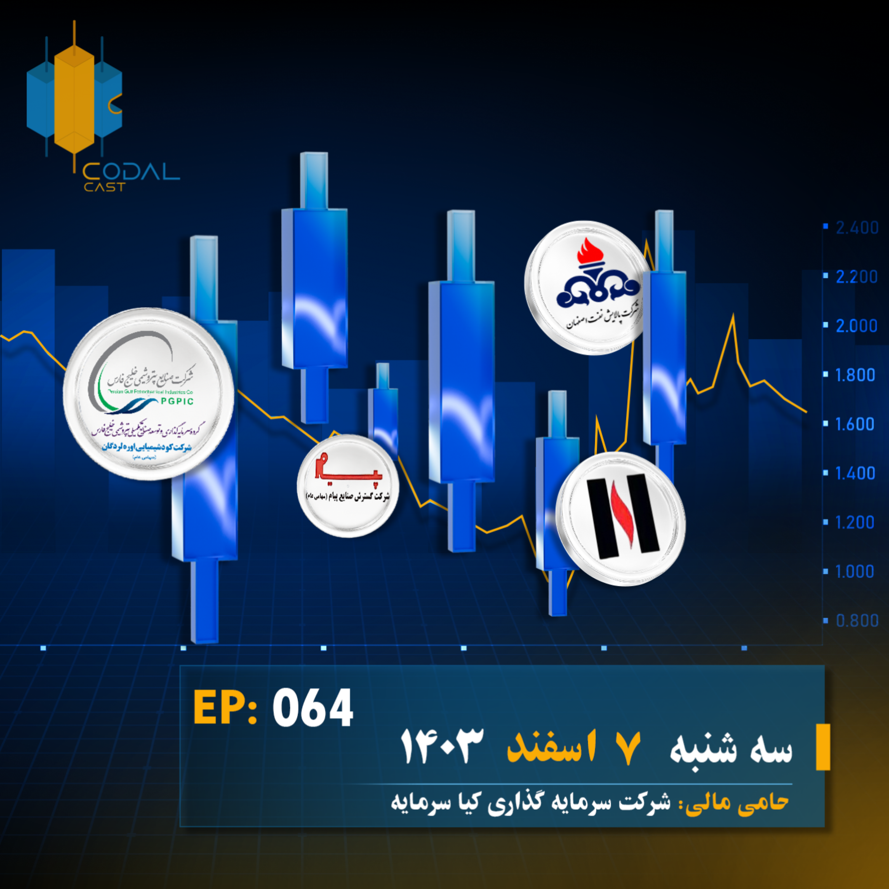 کاور کدال کست 7 اسفند 1403
