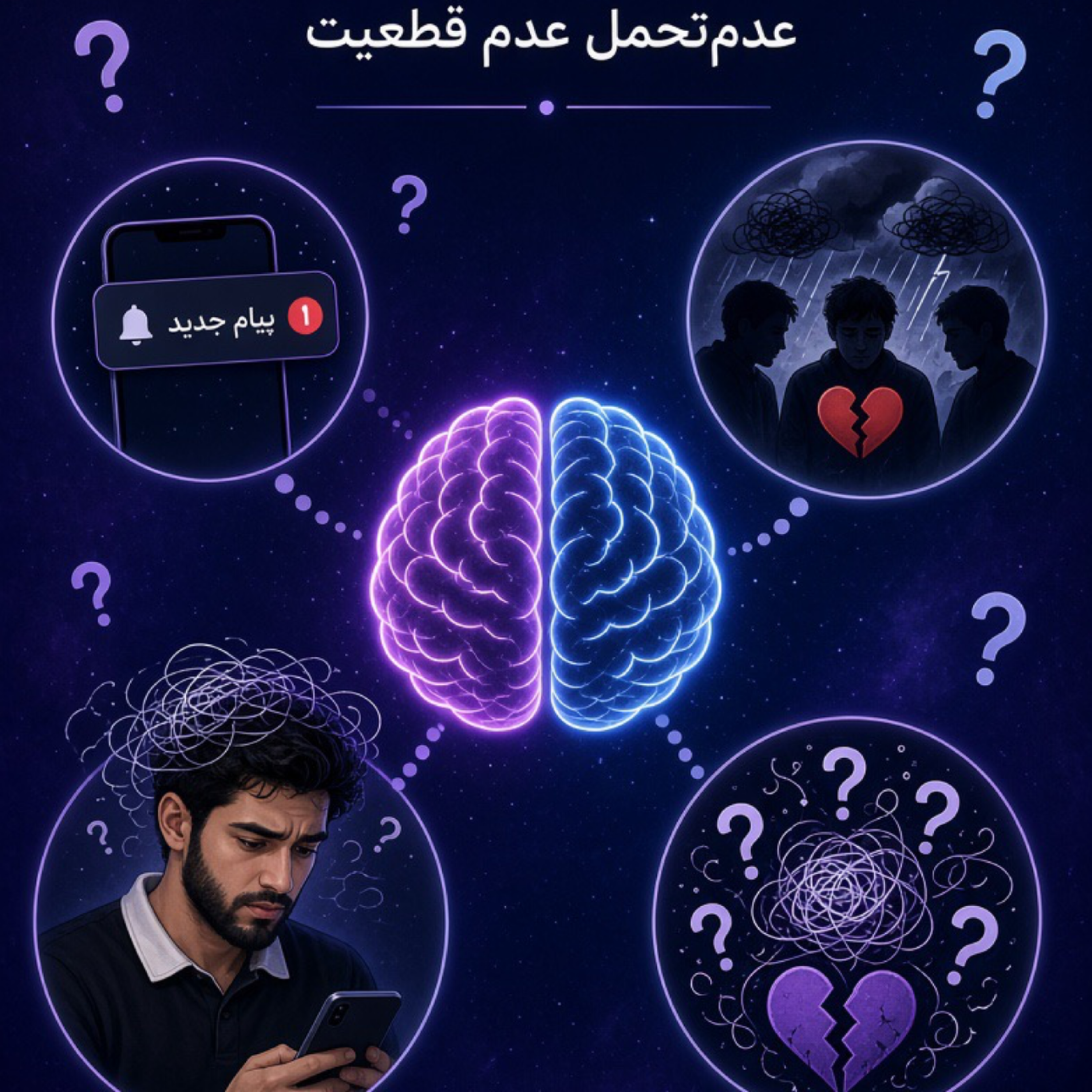 کاور عدم‌تحمل عدم قطعیت