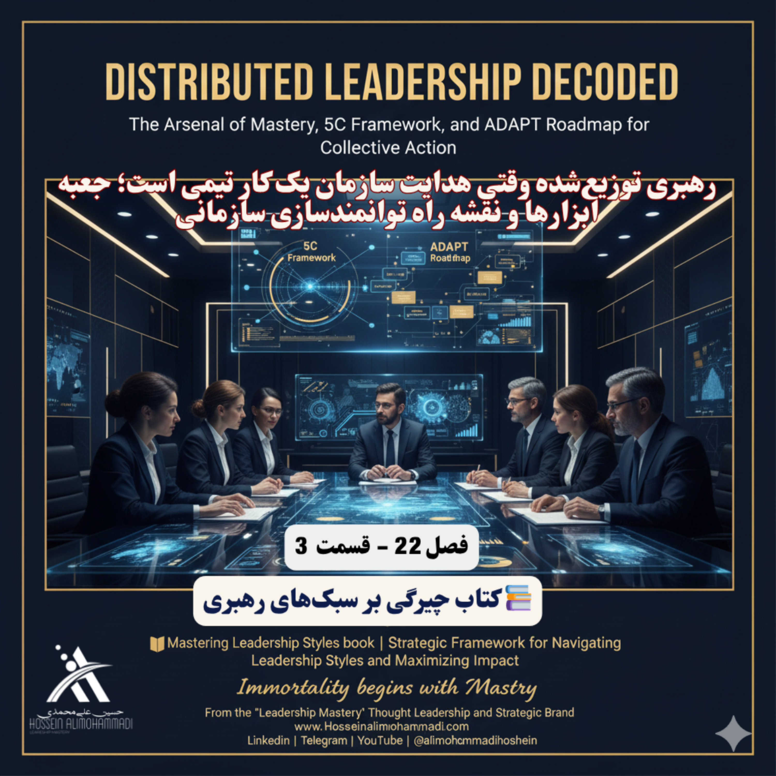کاور رهبری توزیعشده وقتی هدایت سازمان یک کار تیمی است؛ جعبه ابزارها و نقشه راه توانمندسازی سازمانی
