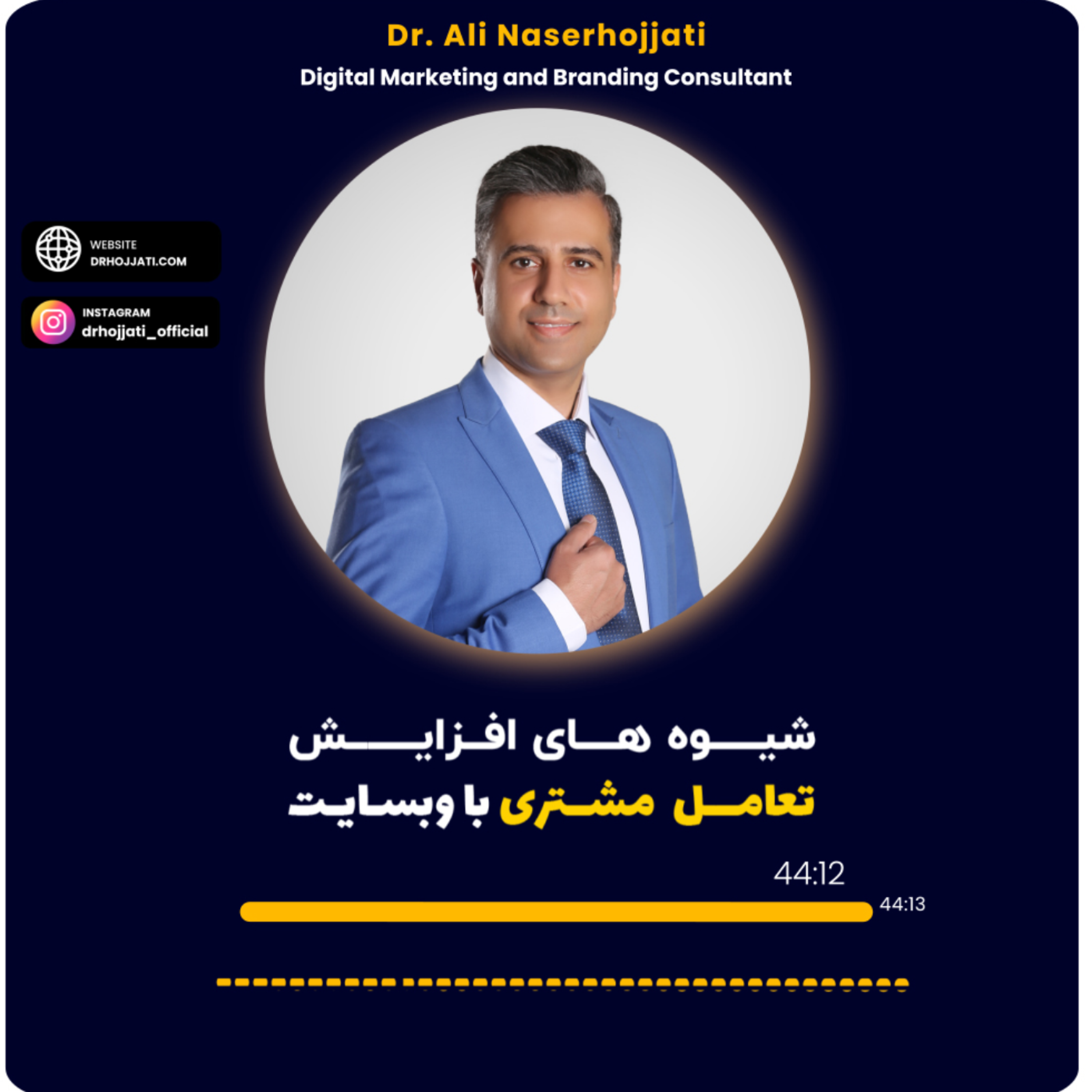کاور شیوه های افزایش تعامل مشتری با وبسایت