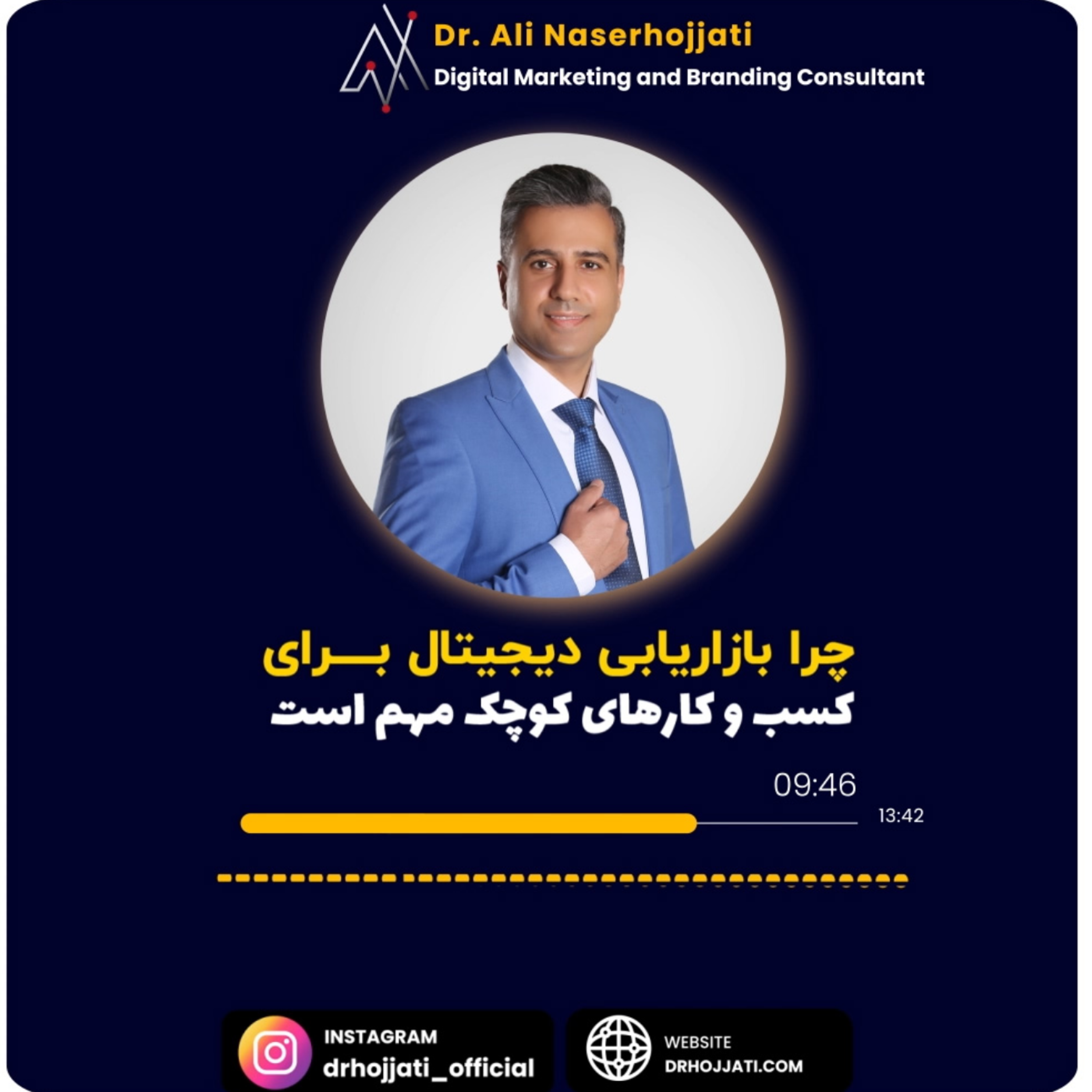 کاور چرا بازاریابی دیجیتال برای کسب وکارهای کوچک مهم است؟