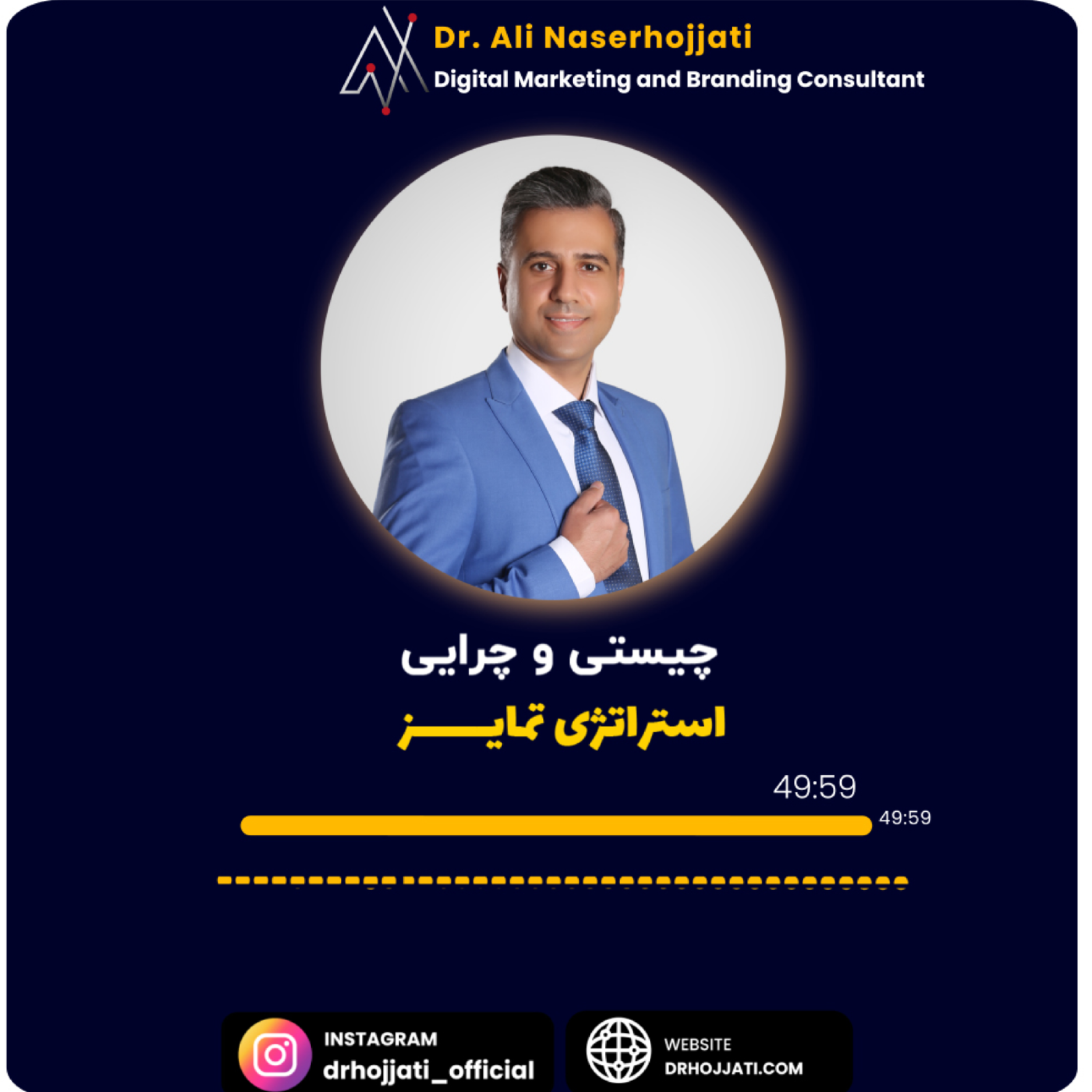 کاور چیستی و چرایی استراتژی تمایز
