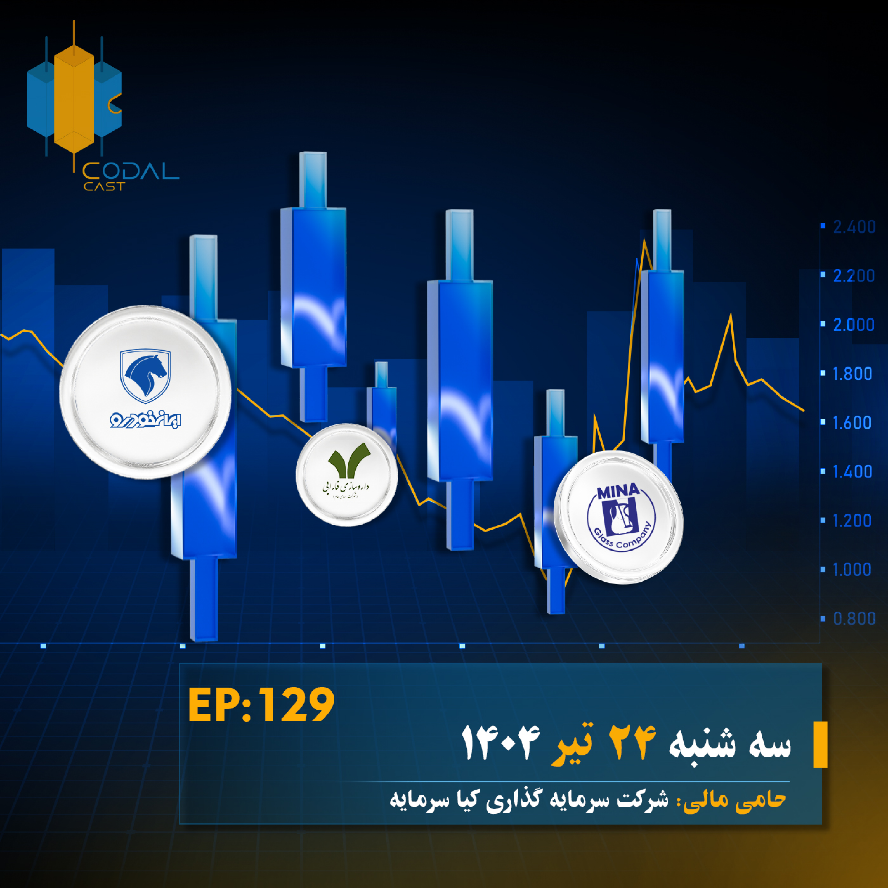 کاور کدال کست 24 تیر 1404