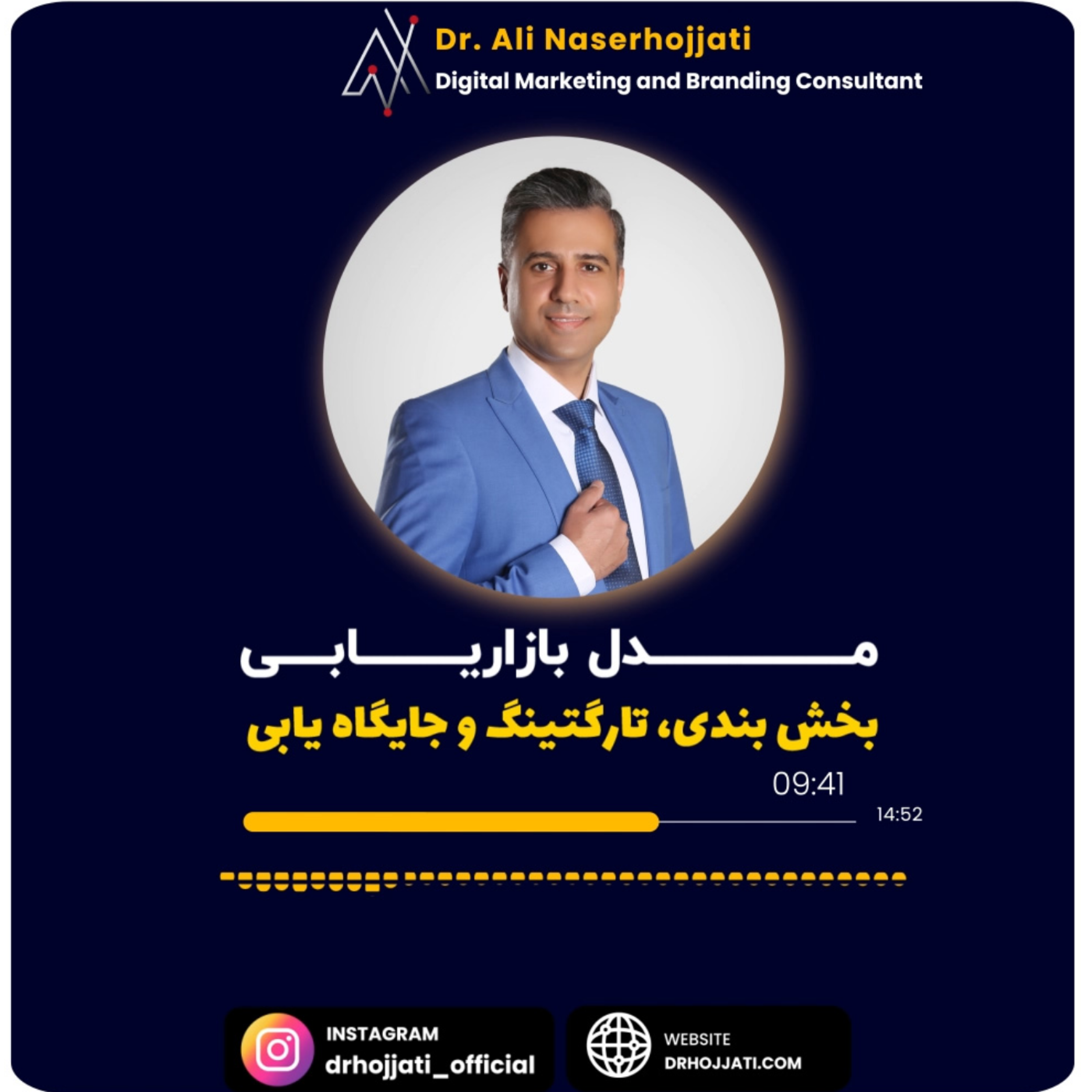 کاور مدل بازاریابی بخش بندی، تارگتینگ و جایگاه یابی