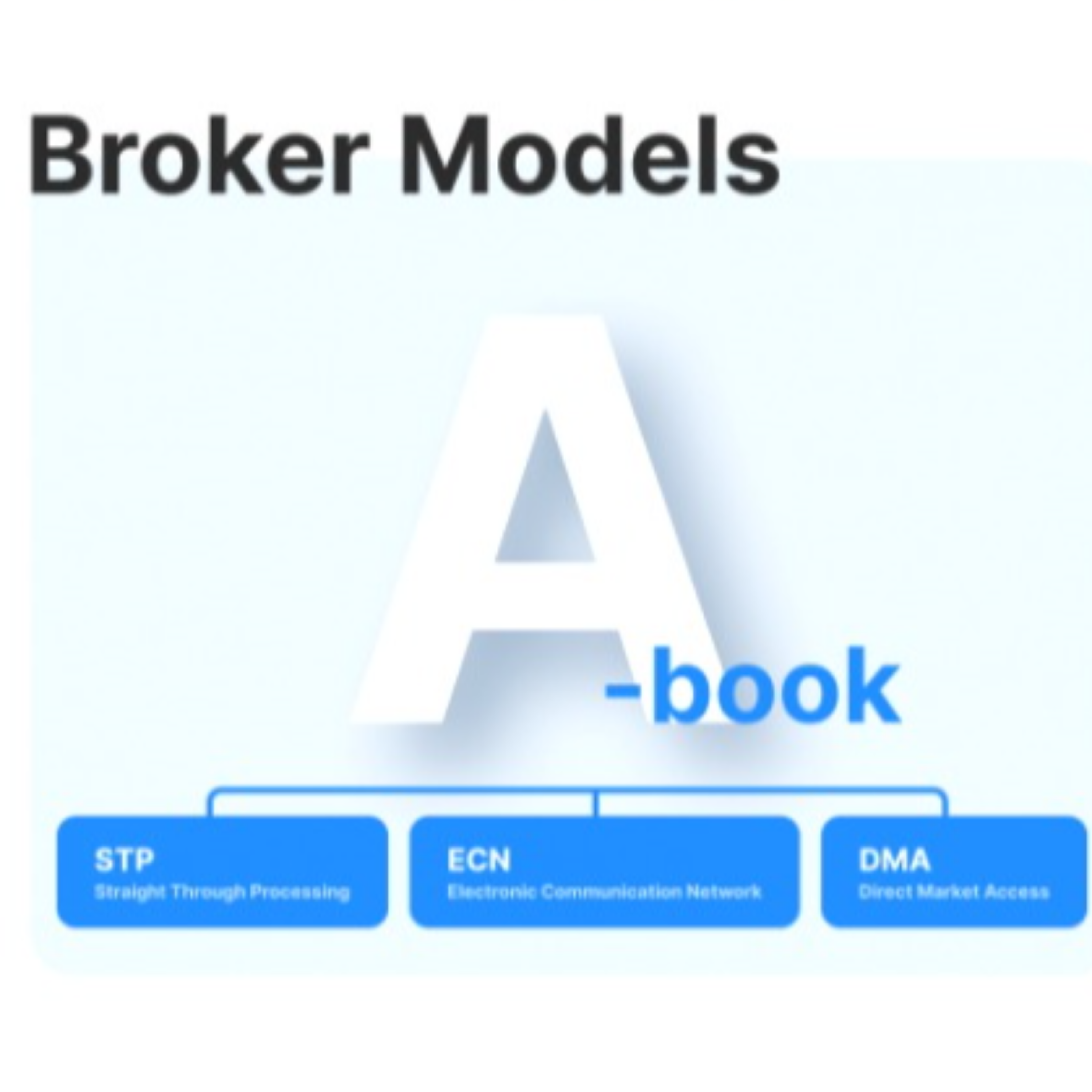 کاور بروکر a-book چیست