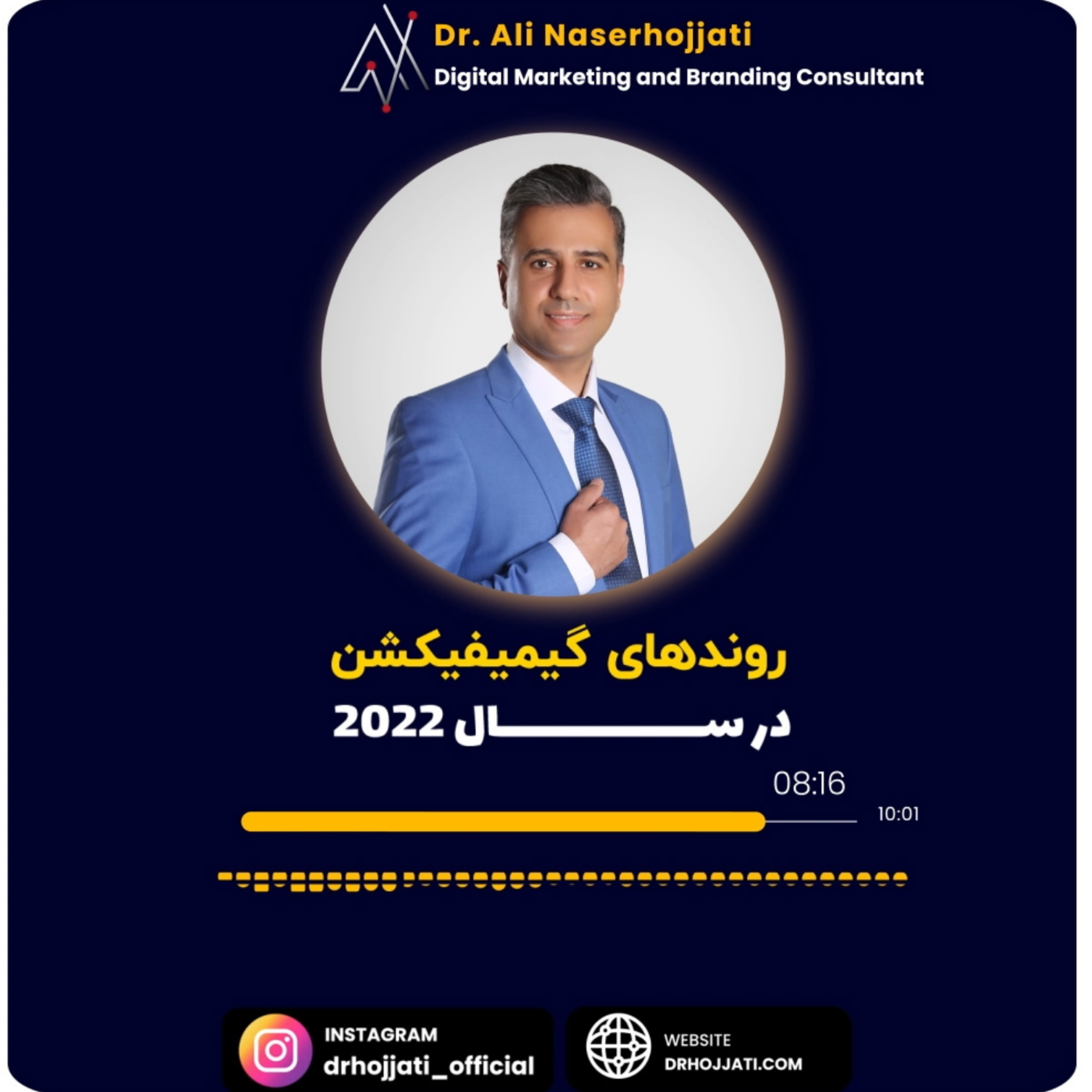 کاور روندهای گیمیفیکیشن در سال ۲۰۲۲