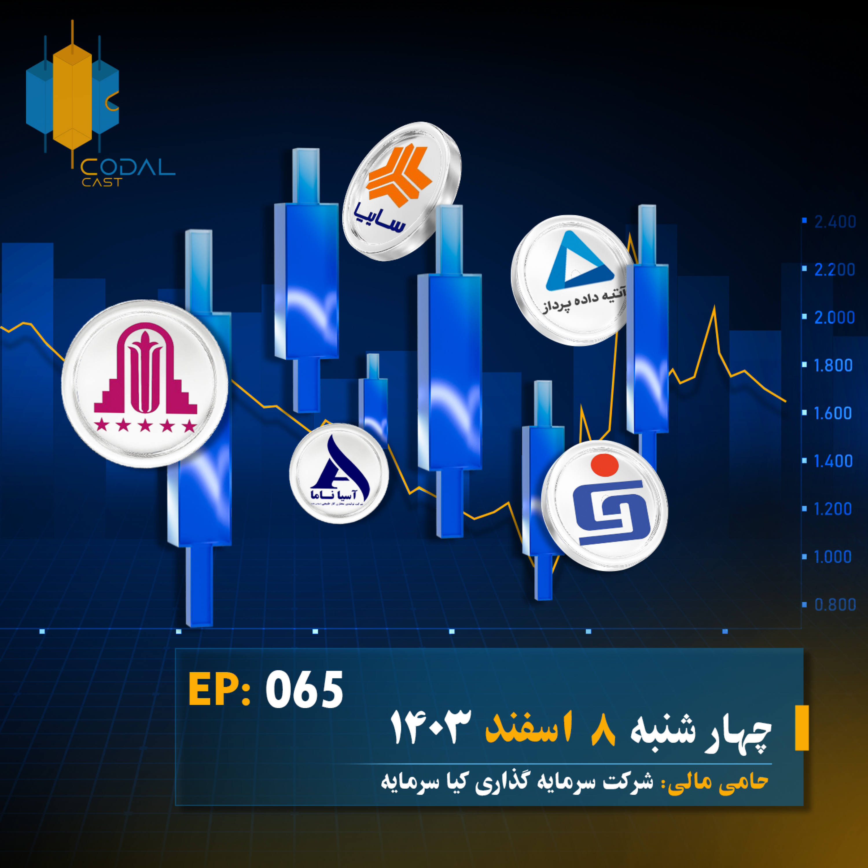 کاور کدال کست 8 اسفند 1403