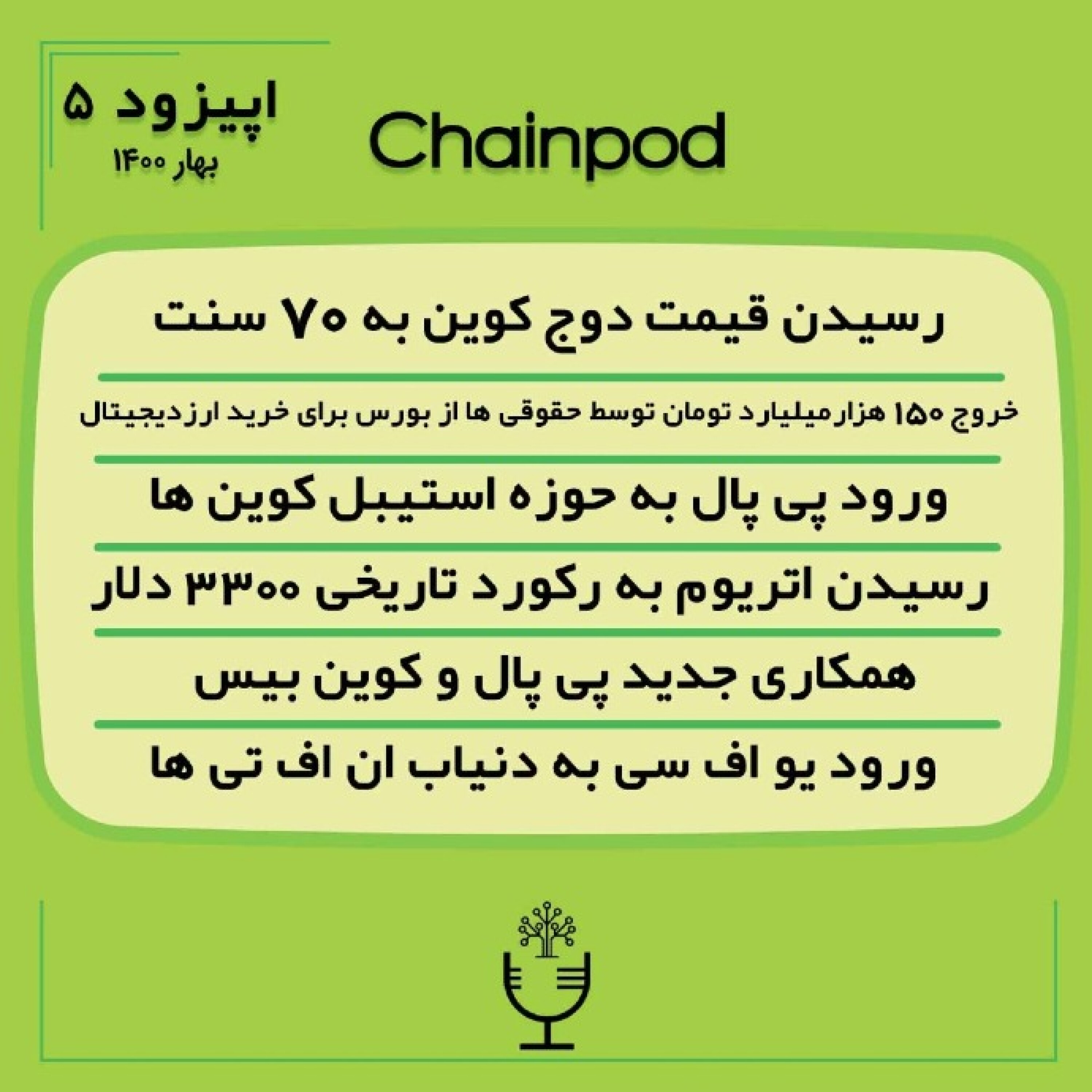 پادکست چین پاد اپیزود 5 بهار episode artwork