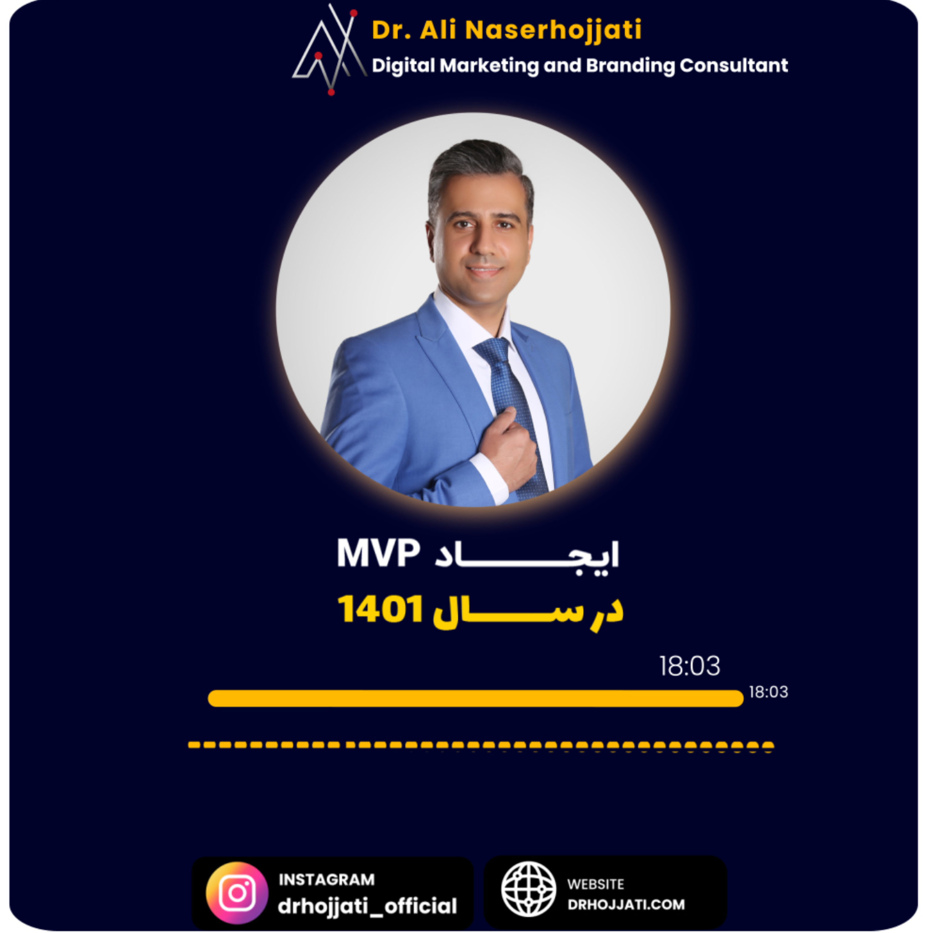 کاور ایجاد MVP در سال 1401