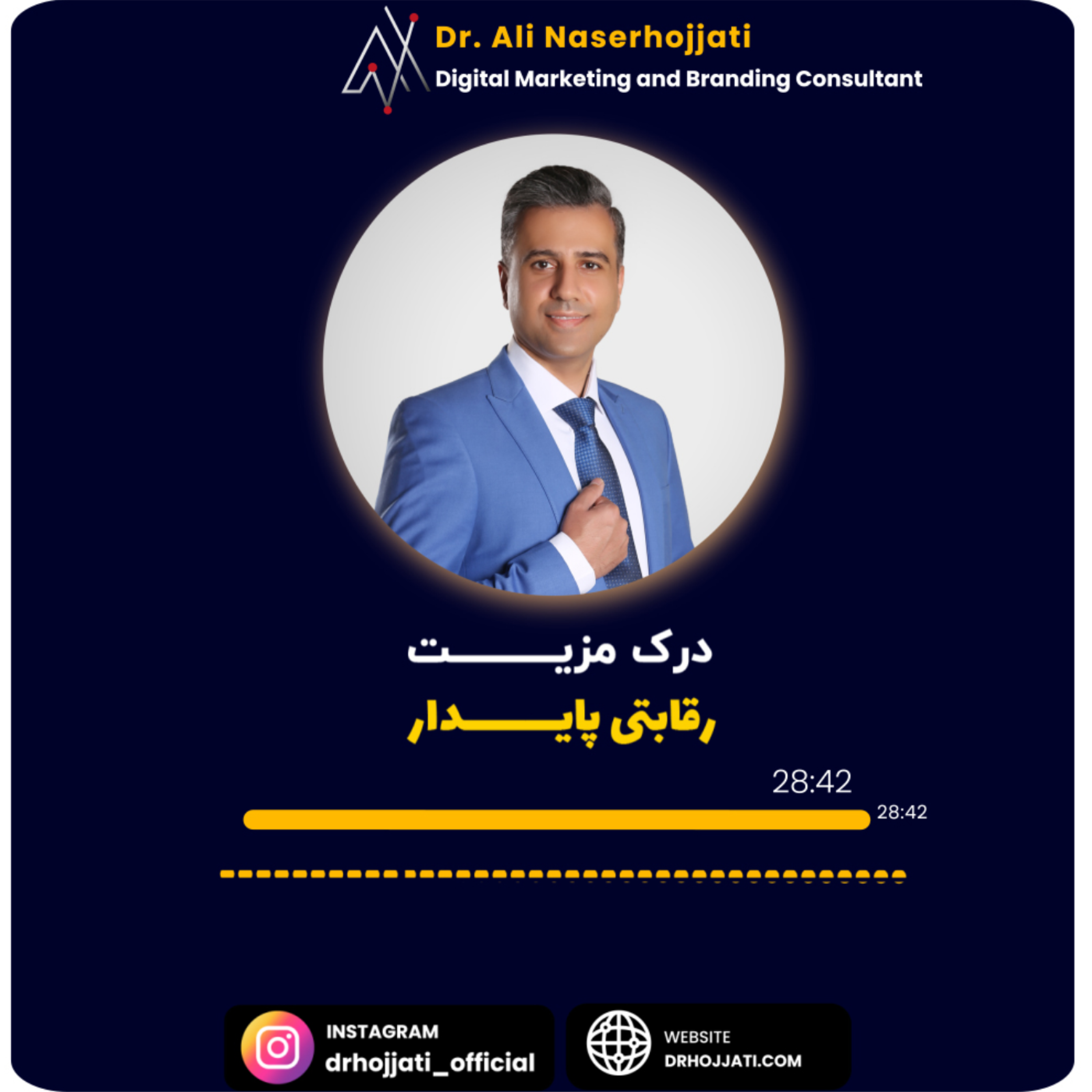 کاور درک مزیت رقابتی پایدار