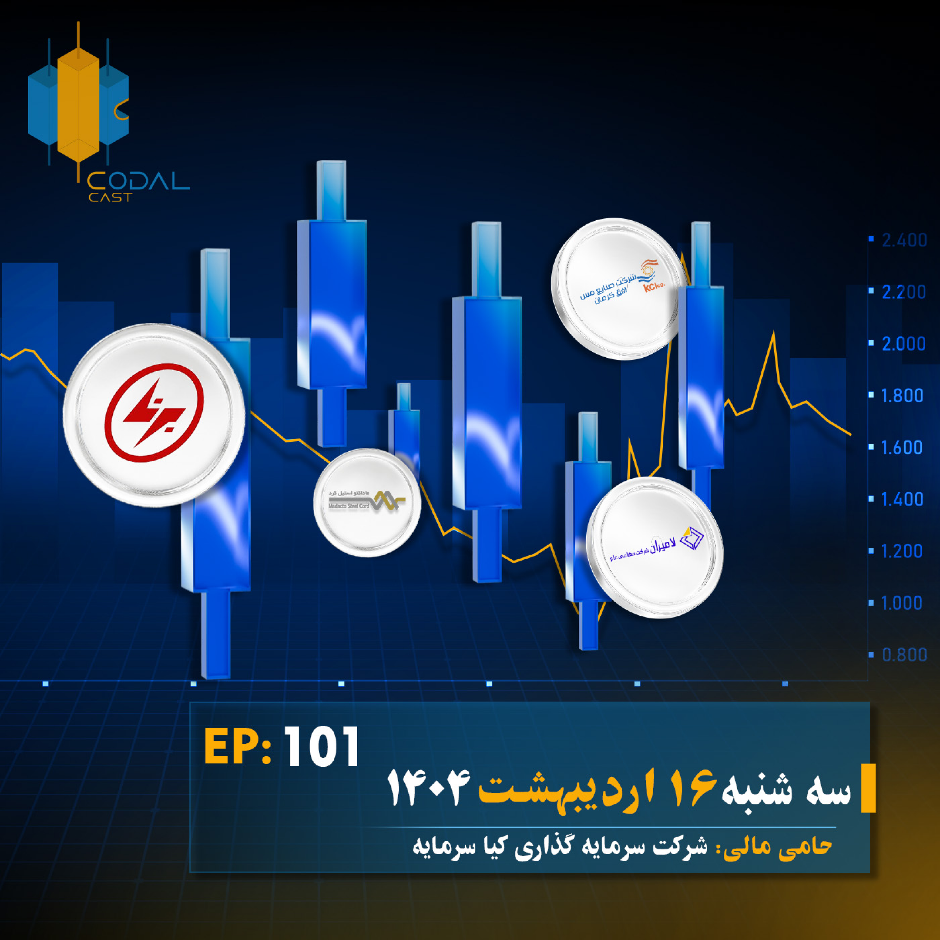 کاور کدال کست 16 اردیبهشت 1404