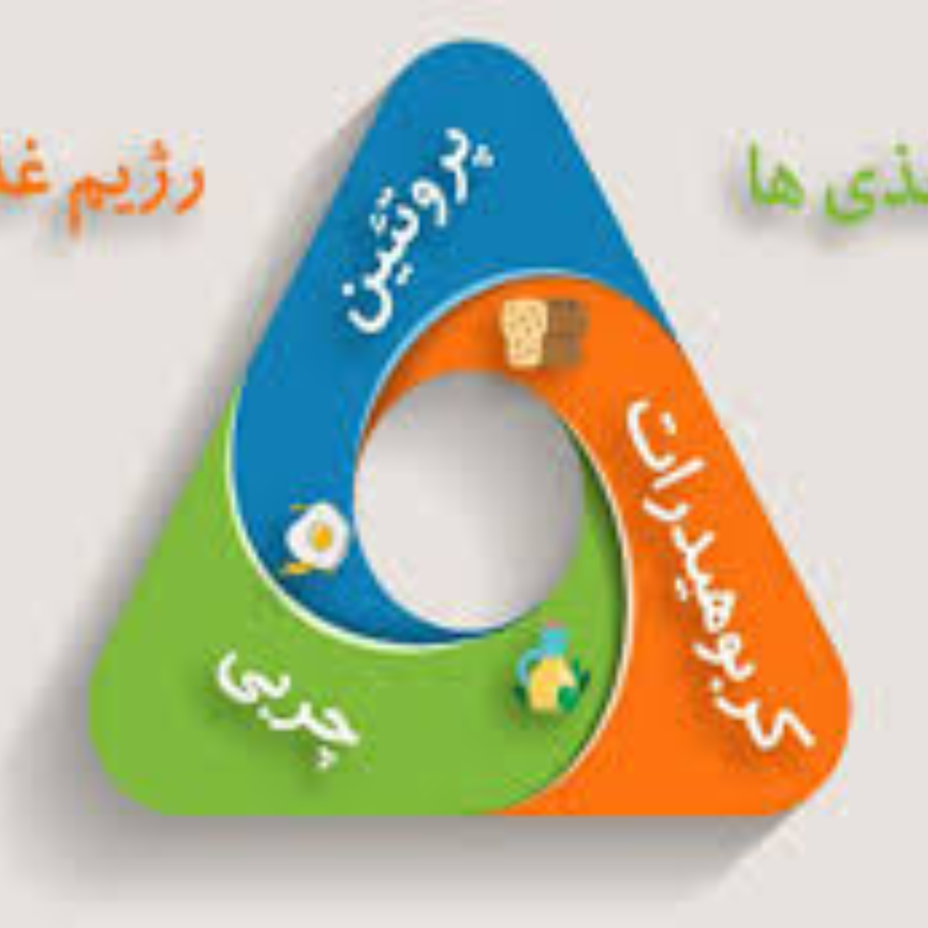 کاور ۱۳۰. دنیا، ینی درشتمغذی