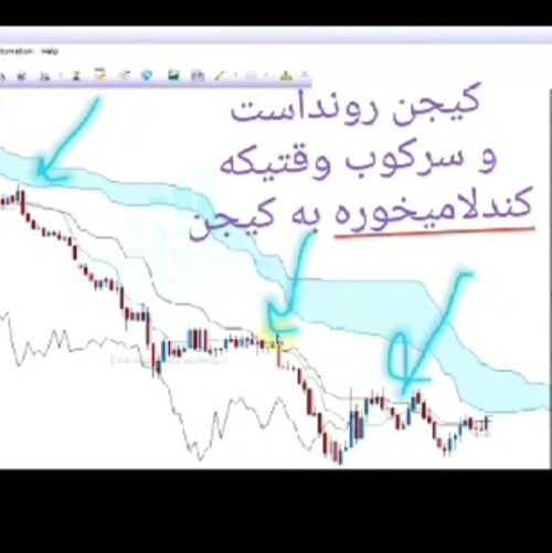 کیجونسن سرکوبگر