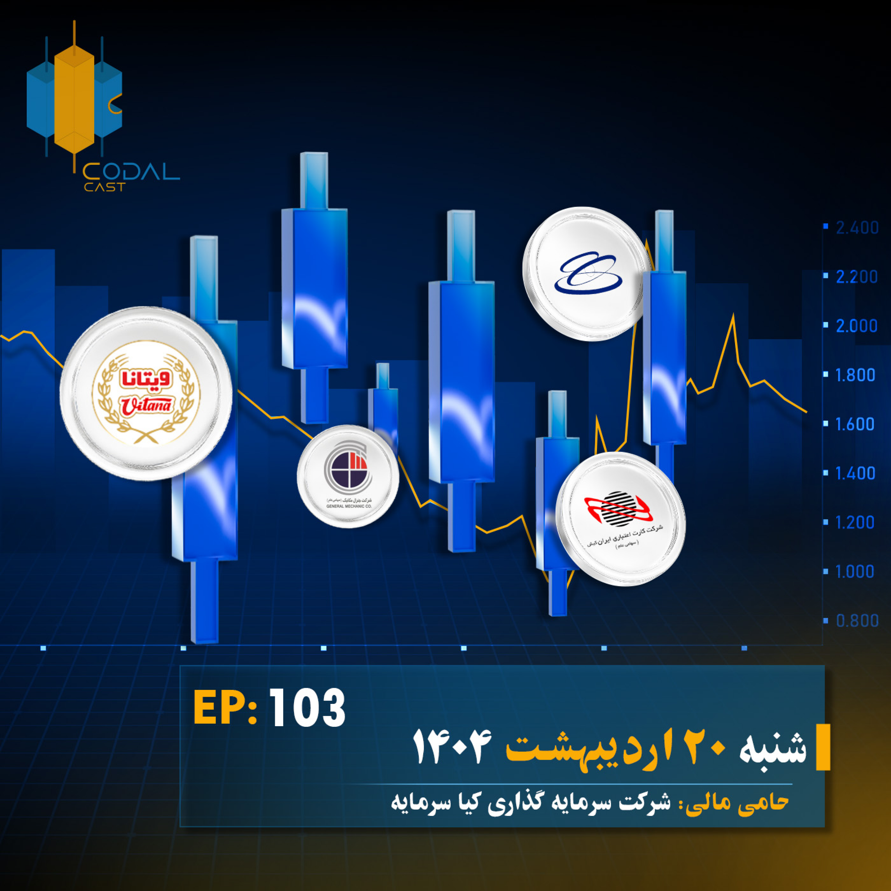 کاور کدال کست 20 اردیبهشت 1404