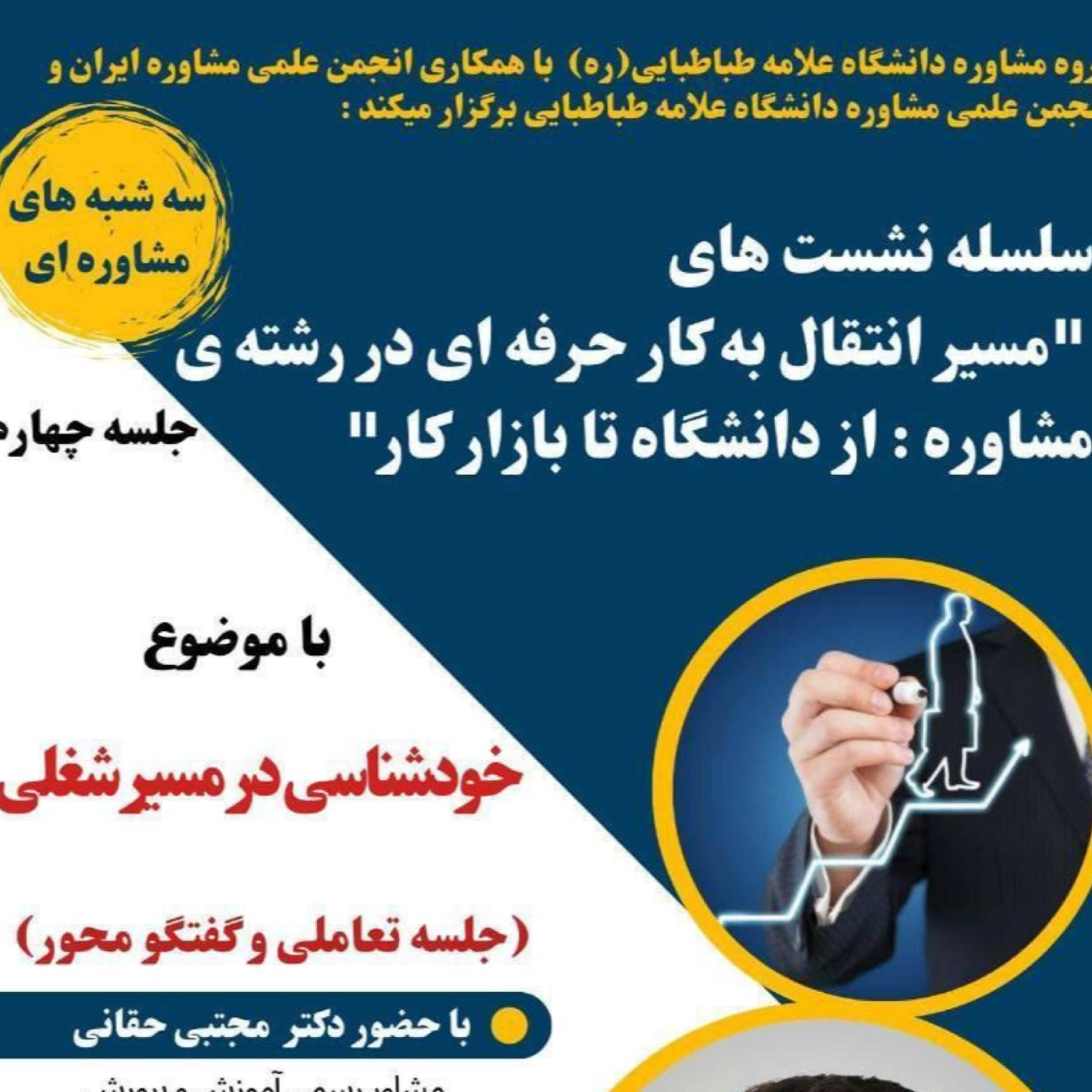 کاور خودشناسی در مسیر شغلی