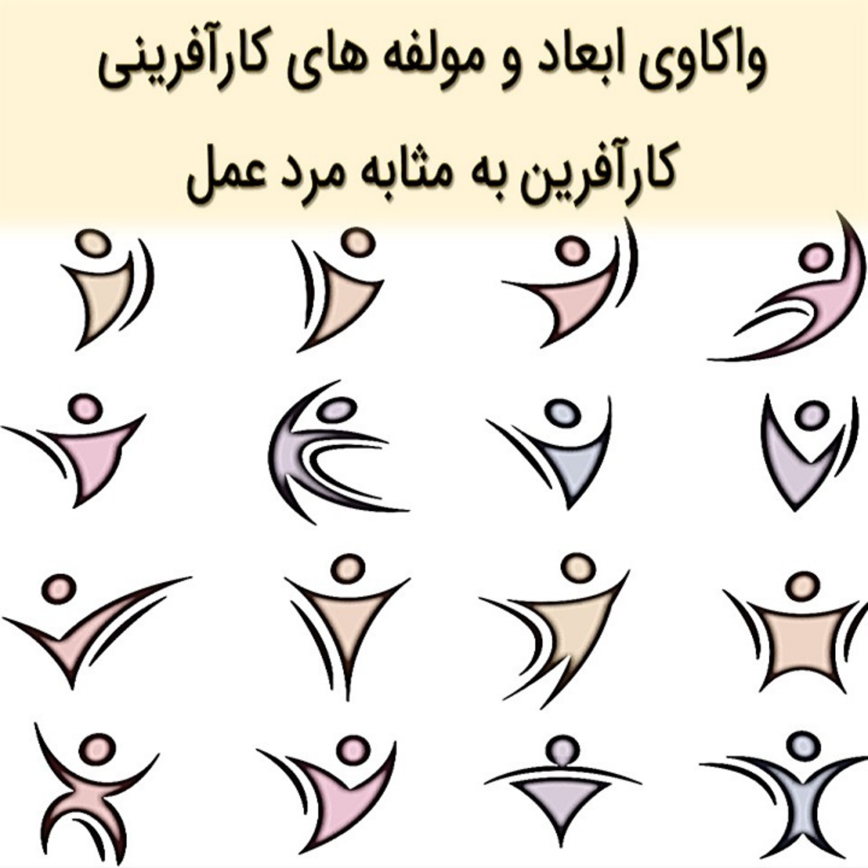 کاور واکاوی ابعاد و مولفه های کارآفرینی - قسمت هشتم