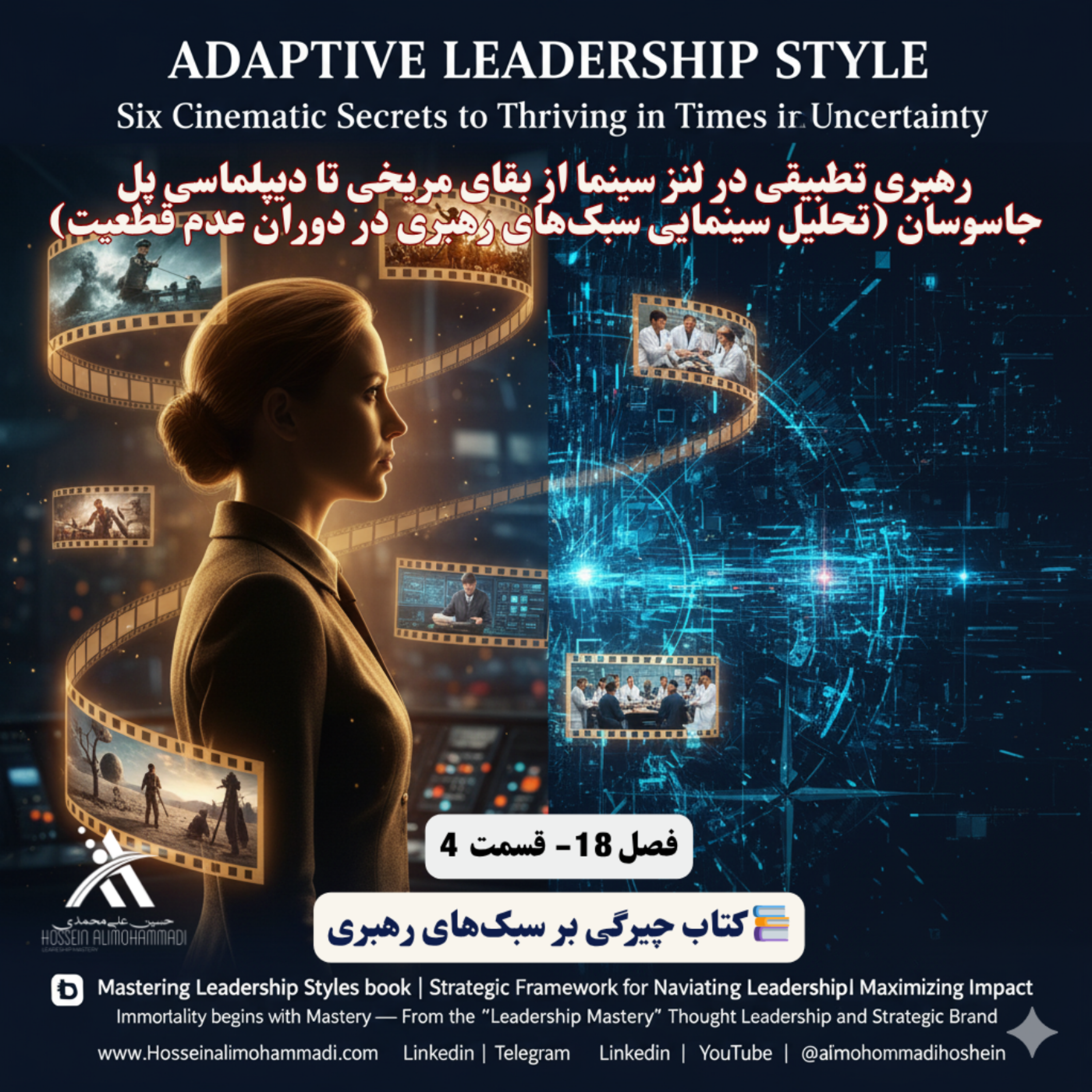 کاور رهبری تطبیقی در لنز سینما از بقای مریخی تا دیپلماسی پل جاسوسان (سبک‌های رهبری در دوران عدم قطعیت)