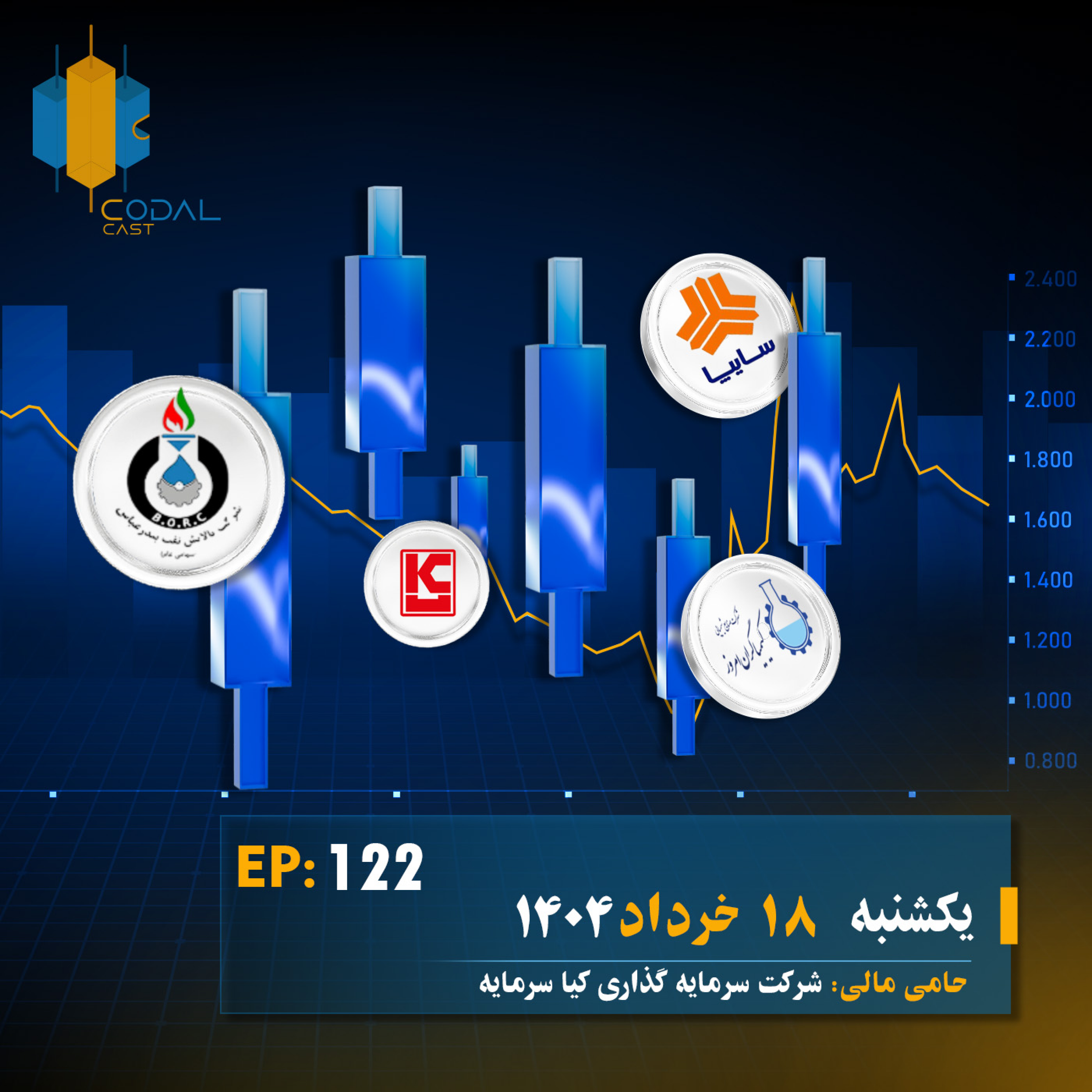 کاور کدال کست 18 خرداد 1404