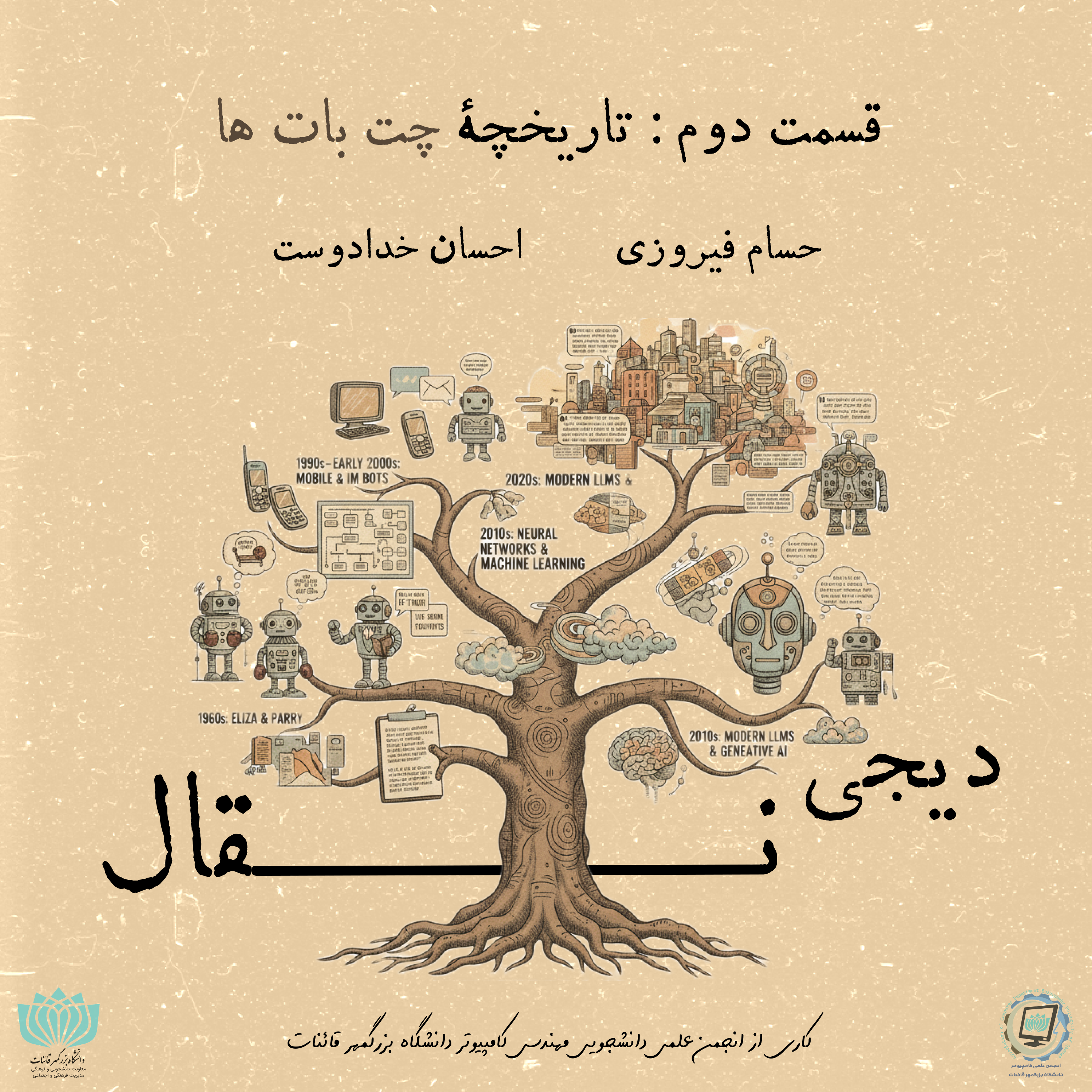 کاور تاریخچه چت بات ها