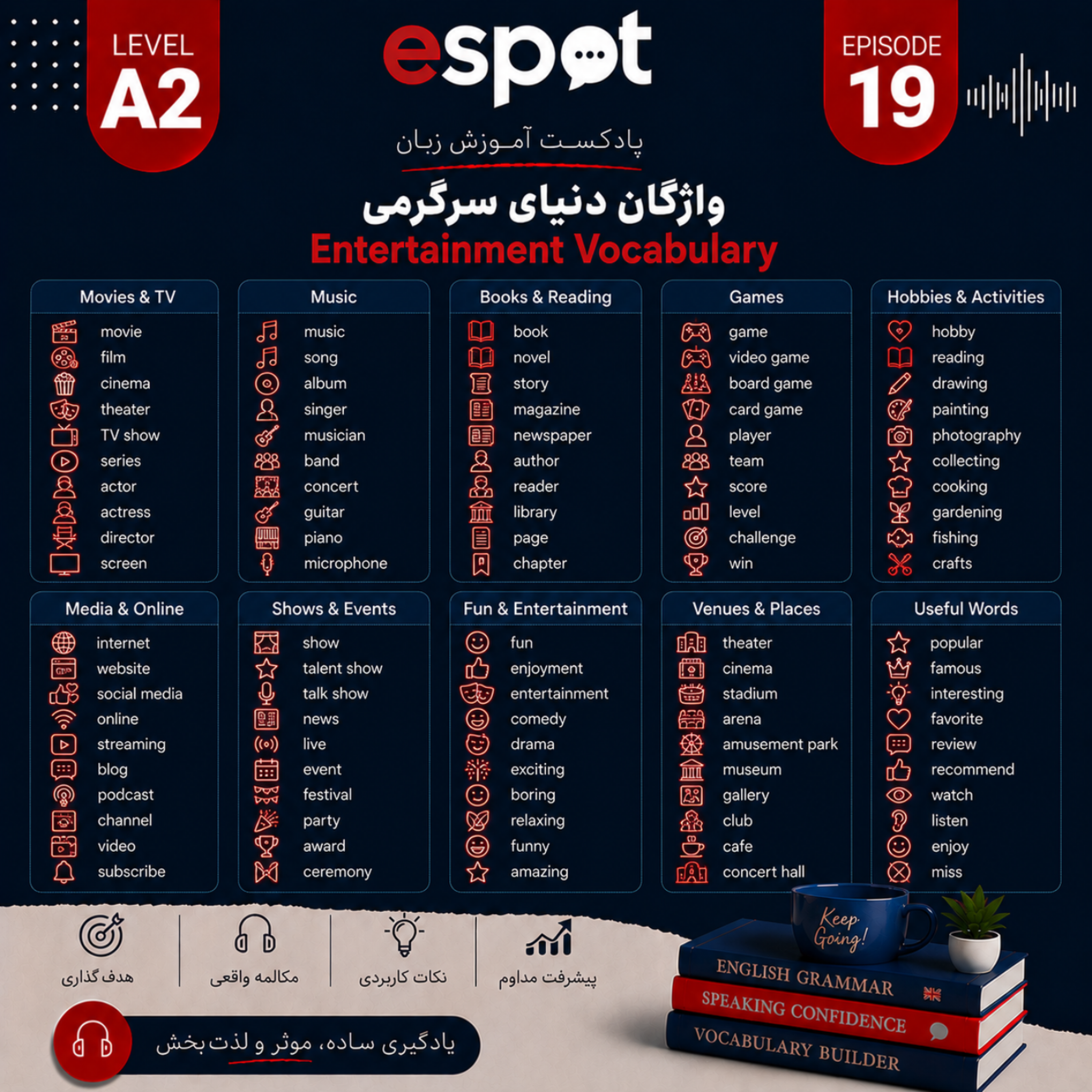 کاور درس نوزدهم --- واژگان سرگرمی
