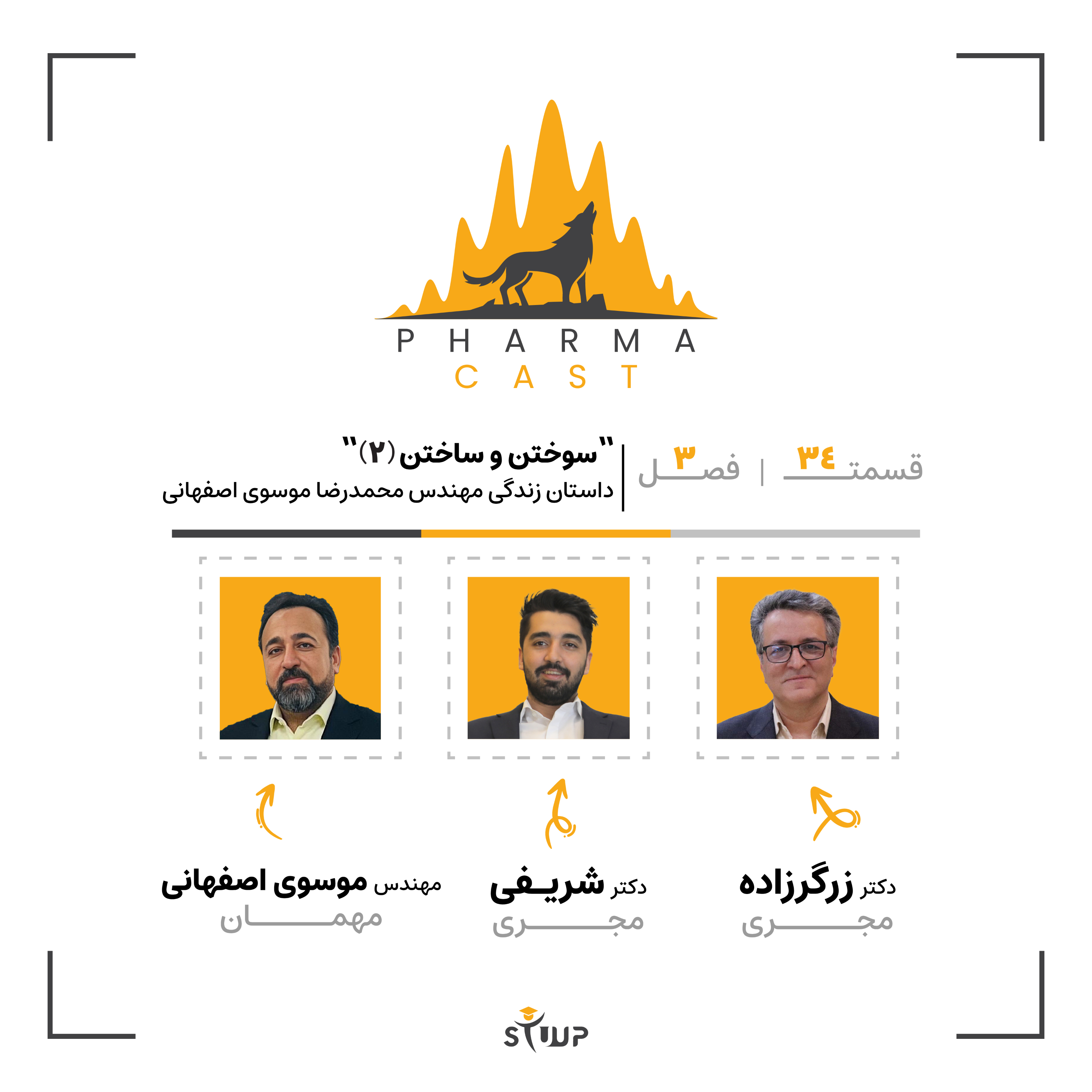 قسمت 34: سوختن و ساختن (2) | داستان زندگی محمدرضا موسوی اصفهانی!